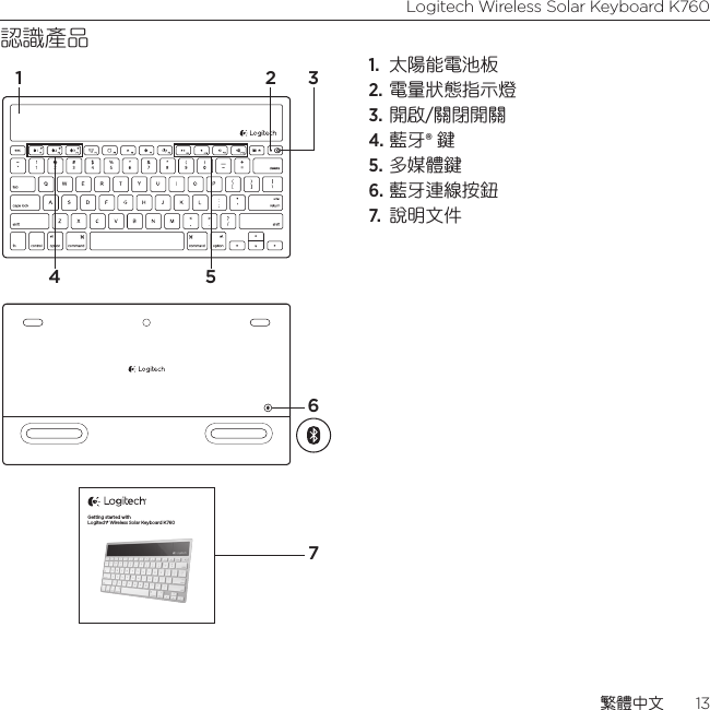 Logitech Wireless Solar Keyboard K760繁體中文  13認識產品1.  太陽能電池板 2. 電量狀態指示燈 3. 開啟/關閉開關 4. 藍牙® 鍵 5. 多媒體鍵 6. 藍牙連線按鈕7.  說明文件 4 51 3672Getting started withLogitech® Wireless Solar Keyboard K760