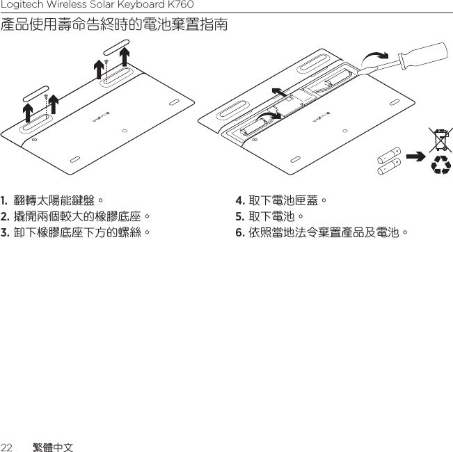 Logitech Wireless Solar Keyboard K76022  繁體中文產品使用壽命告終時的電池棄置指南1.  翻轉太陽能鍵盤。2. 撬開兩個較大的橡膠底座。3. 卸下橡膠底座下方的螺絲。4. 取下電池匣蓋。5. 取下電池。6. 依照當地法令棄置產品及電池。