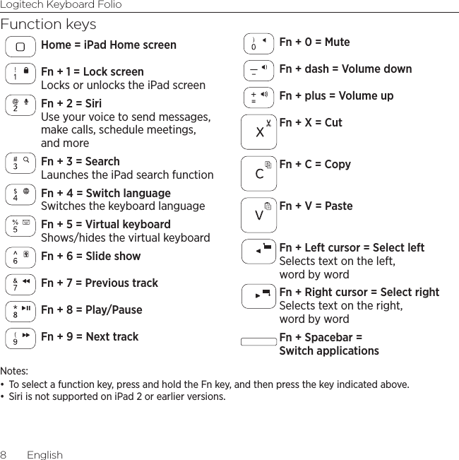 Logitech Keyboard Folio8  EnglishFunction keysHome = iPad Home screenFn + 1 = Lock screen Locks or unlocks the iPad screenFn + 2 = Siri Use your voice to send messages, make calls, schedule meetings, and moreFn + 3 = Search Launches the iPad search functionFn + 4 = Switch language Switches the keyboard languageFn + 5 = Virtual keyboard  Shows/hides the virtual keyboardFn + 6 = Slide showFn + 7 = Previous trackFn + 8 = Play/PauseFn + 9 = Next trackFn + 0 = MuteFn + dash = Volume downFn + plus = Volume upFn + X = CutFn + C = CopyFn + V = PasteFn + Left cursor = Select left Selects text on the left, word by wordFn + Right cursor = Select right Selects text on the right, word by wordFn + Spacebar = Switch applicationsNotes: • To select a function key, press and hold the Fn key, and then press the key indicated above. • Siri is not supported on iPad 2 or earlier versions.