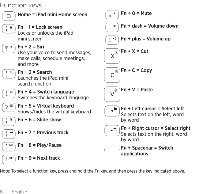 Logitech Keyboard Folio Mini8  EnglishFunction keysHome = iPad mini Home screenFn + 1 = Lock screen Locks or unlocks the iPad mini screenFn + 2 = Siri Use your voice to send messages, make calls, schedule meetings, and moreFn + 3 = Search Launches the iPad mini search functionFn + 4 = Switch language Switches the keyboard languageFn + 5 = Virtual keyboard Shows/hides the virtual keyboardFn + 6 = Slide showFn + 7 = Previous trackFn + 8 = Play/PauseFn + 9 = Next trackFn + 0 = MuteFn + dash = Volume downFn + plus = Volume upFn + X = CutFn + C = CopyFn + V = PasteFn + Left cursor = Select left Selects text on the left, word by wordFn + Right cursor = Select right Selects text on the right, word by wordFn + Spacebar = Switch applicationsNote: To select a function key, press and hold the Fn key, and then press the key indicated above. 