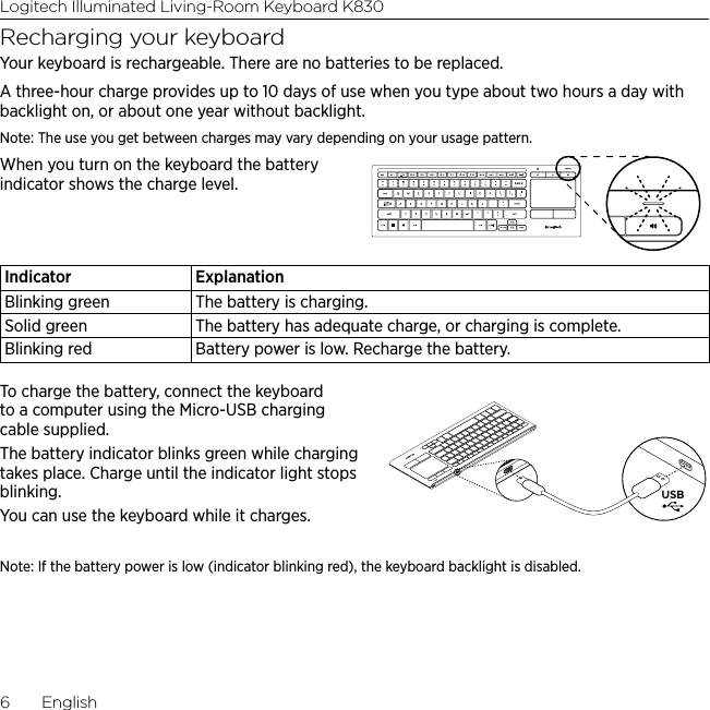 Logitech Illuminated Living-Room Keyboard K8306  EnglishRecharging your keyboardYour keyboard is rechargeable. There are no batteries to be replaced. A three-hour charge provides up to 10 days of use when you type about two hours a day with backlight on, or about one year without backlight. Note: The use you get between charges may vary depending on your usage pattern. When you turn on the keyboard the battery indicator shows the charge level.Indicator ExplanationBlinking green The battery is charging.Solid green The battery has adequate charge, or charging is complete. Blinking red Battery power is low. Recharge the battery.To charge the battery, connect the keyboard to a computer using the Micro-USB charging cable supplied. The battery indicator blinks green while charging takes place. Charge until the indicator light stops blinking.You can use the keyboard while it charges.Note: If the battery power is low (indicator blinking red), the keyboard backlight is disabled.USB