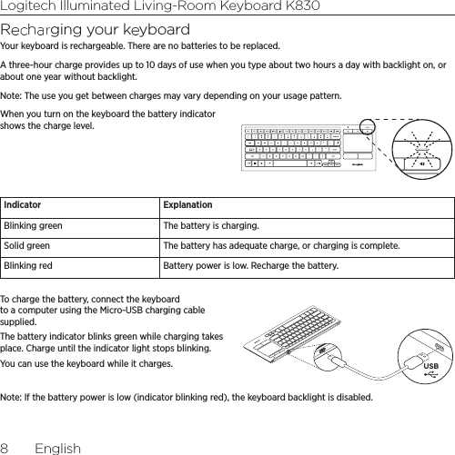 Logitech Illuminated Living-Room Keyboard K8308  EnglishRecharging your keyboardYour keyboard is rechargeable. There are no batteries to be replaced. A three-hour charge provides up to 10 days of use when you type about two hours a day with backlight on, or about one year without backlight. Note: The use you get between charges may vary depending on your usage pattern. When you turn on the keyboard the battery indicator shows the charge level.Indicator ExplanationBlinking green The battery is charging.Solid green The battery has adequate charge, or charging is complete. Blinking red Battery power is low. Recharge the battery.To charge the battery, connect the keyboard to a computer using the Micro-USB charging cable supplied. The battery indicator blinks green while charging takes place. Charge until the indicator light stops blinking.You can use the keyboard while it charges.Note: If the battery power is low (indicator blinking red), the keyboard backlight is disabled.USB