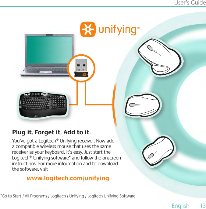 English  13User’s GuideYou’ve got a Logitech® Unifying receiver. Now add a compatible wireless mouse that uses the same receiver as your keyboard. It’s easy. Just start the Logitech® Unifying software* and follow the onscreen instructions. For more information and to download the software, visit www.logitech.com/unifyingPlug it. Forget it. Add to it.*Go to Start / All Programs / Logitech / Unifying / Logitech Unifying Software