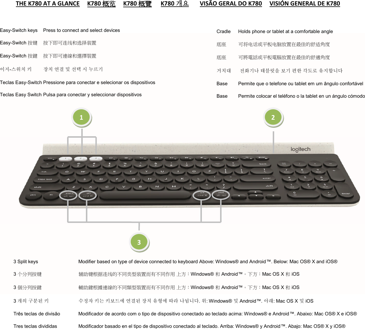 Logitech Far Wireless Keyboard User Manual K780
