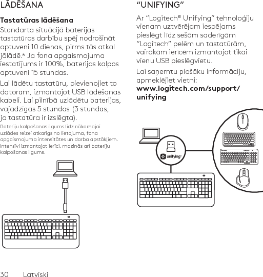 30  LatviskiLĀDĒŠANATastatūras lādēšanaStandarta situācijā baterijas tastatūras darbību spēj nodrošināt aptuveni 10 dienas, pirms tās atkal jālādē.* Ja fona apgaismojuma iestatījums ir 100%, baterijas kalpos aptuveni 15 stundas. Lai lādētu tastatūru, pievienojiet to datoram, izmantojot USB lādēšanas kabeli. Lai pilnībā uzlādētu baterijas, vajadzīgas 5 stundas (3 stundas, ja tastatūra ir izslēgta).Bateriju kalpošanas ilgums līdz nākamajai uzlādes reizei atkarīgs no lietojuma, fona apgaismojuma intensitātes un darba apstākļiem. Intensīvi izmantojot ierīci, mazinās arī bateriju kalpošanas ilgums.“UNIFYING”Ar “Logitech® Unifying” tehnoloģiju vienam uztvērējam iespējams pieslēgt līdz sešām saderīgām “Logitech” pelēm un tastatūrām, vairākām ierīcēm izmantojot tikai vienu USB pieslēgvietu. Lai saņemtu plašāku informāciju, apmeklējiet vietni: www.logitech.com/support/unifying