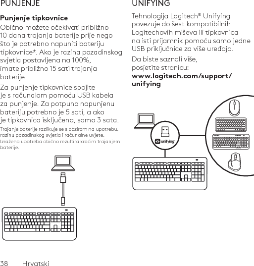 38  HrvatskiPUNJENJEPunjenje tipkovniceObično možete očekivati približno 10 dana trajanja baterije prije nego što je potrebno napuniti bateriju tipkovnice*. Ako je razina pozadinskog svjetla postavljena na 100%, imate približno 15 sati trajanja baterije. Za punjenje tipkovnice spojite je s računalom pomoću USB kabela za punjenje. Za potpuno napunjenu bateriju potrebno je 5 sati, a ako je tipkovnica isključena, samo 3 sata.Trajanje baterije razlikuje se s obzirom na upotrebu, razinu pozadinskog svjetla i računalne uvjete. Izražena upotreba obično rezultira kraćim trajanjem baterije.UNIFYINGTehnologija Logitech® Unifying povezuje do šest kompatibilnih Logitechovih miševa ili tipkovnica na isti prijamnik pomoću samo jedne USB priključnice za više uređaja. Da biste saznali više, posjetite stranicu: www.logitech.com/support/unifying