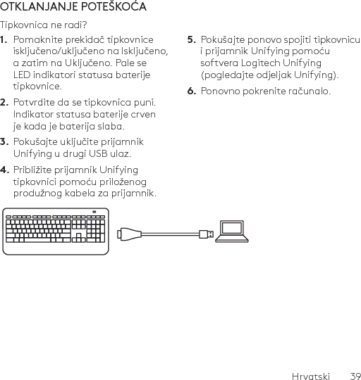 Hrvatski  39OTKLANJANJE POTEŠKOĆATipkovnica ne radi?1.  Pomaknite prekidač tipkovnice isključeno/uključeno na Isključeno, a zatim na Uključeno. Pale se LED indikatori statusa baterije tipkovnice.2.  Potvrdite da se tipkovnica puni. Indikator statusa baterije crven je kada je baterija slaba.3.  Pokušajte uključite prijamnik Unifying u drugi USB ulaz.4. Približite prijamnik Unifying tipkovnici pomoću priloženog produžnog kabela za prijamnik.5.  Pokušajte ponovo spojiti tipkovnicu i prijamnik Unifying pomoću softvera Logitech Unifying (pogledajte odjeljak Unifying).6.  Ponovno pokrenite računalo.