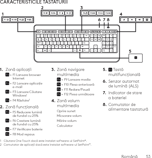 Română  53CARACTERISTICILE TASTATURII1.  Zonă aplicații +  F1 Lansare browser Internet +  F2 Lansare aplicație e-mail +  F3 Lansare Căutare Windows1 + F4 Răsfoire22.  Zonă funcțională +  F5 Reducere lumină de fundal cu 25% +  F6 Creștere lumină de fundal cu 25% + F7 Vericare baterie + F8 Mod repaus 3.  Zonă navigare multimedia + F9 Lansare media + F10 Piesa anterioară + F11 Redare/Pauză + F12 Piesa următoare 4. Zonă volum  multimediaOprire sunetMicșorare volumMărire volumCalculator5.   Tastă multifuncțională6.  Senzor automat de lumină (ALS)7.  Indicator de stare a bateriei8.  Comutator de alimentare tastatură1  Căutare One Touch dacă este instalat software-ul SetPoint®.2  Comutator de aplicații dacă este instalat software-ul SetPoint®.61234578