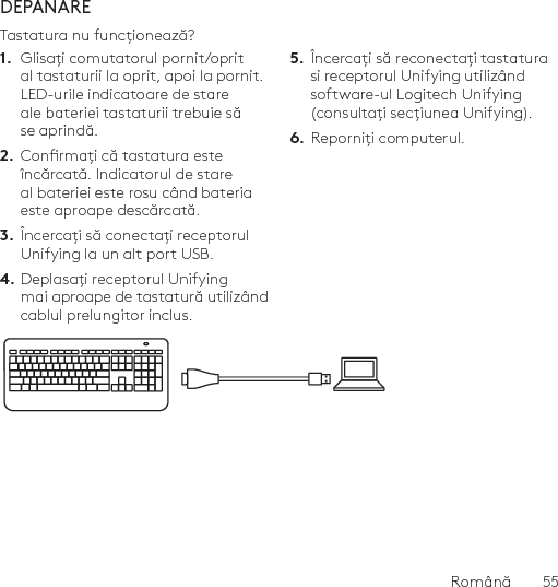 Română  55DEPANARETastatura nu funcționează?1.  Glisați comutatorul pornit/oprit al tastaturii la oprit, apoi la pornit. LED-urile indicatoare de stare ale bateriei tastaturii trebuie să se aprindă.2.  Conrmați că tastatura este încărcată. Indicatorul de stare al bateriei este roșu când bateria este aproape descărcată.3.  Încercați să conectați receptorul Unifying la un alt port USB.4. Deplasați receptorul Unifying mai aproape de tastatură utilizând cablul prelungitor inclus.5.  Încercați să reconectați tastatura și receptorul Unifying utilizând software-ul Logitech Unifying (consultați secțiunea Unifying).6.  Reporniți computerul.