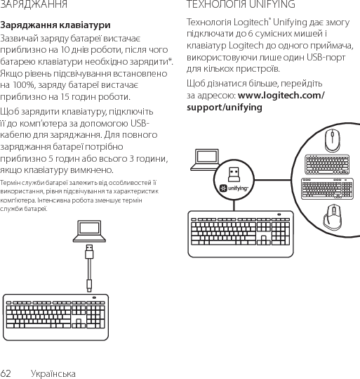 62  УкраїнськаЗАРЯДЖАННЯЗаряджання клавіатуриЗазвичай заряду батареї вистачає приблизно на 10 днів роботи, після чого батарею клавіатури необхідно зарядити*. Якщо рівень підсвічування встановлено на 100%, заряду батареї вистачає приблизно на 15 годин роботи. Щоб зарядити клавіатуру, підключіть її до комп’ютера за допомогою USB-кабелю для заряджання. Для повного заряджання батареї потрібно приблизно 5 годин або всього 3 години, якщо клавіатуру вимкнено.Термін служби батареї залежить від особливостей її використання, рівня підсвічування та характеристик комп’ютера. Інтенсивна робота зменшує термін служби батареї.ТЕХНОЛОГІЯ UNIFYINGТехнологія Logitech® Unifying дає змогу підключати до 6 сумісних мишей і клавіатур Logitech до одного приймача, використовуючи лише один USB-порт для кількох пристроїв. Щоб дізнатися більше, перейдіть за адресою: www.logitech.com/support/unifying