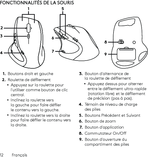 12  FrançaisFONCTIONNALITÉS DE LA SOURIS1.  Boutons droit et gauche2.  Roulette de délement•  Appuyez sur la roulette pour l&apos;utiliser comme bouton de clic central.•  Inclinez la roulette vers la gauche pour faire déler le contenu vers la gauche.•  Inclinez la roulette vers la droite pour faire déler le contenu vers la droite.3.  Bouton d&apos;alternance de la roulette de délement•  Appuyez dessus pour alterner entre le délement ultra-rapide (rotation libre) et le délement de précision (pas à pas).4.  Témoin de niveau de charge des piles5.  Boutons Précédent et Suivant6.  Bouton de zoom7.  Bouton d&apos;application8.  Commutateur On/O9.  Bouton d&apos;ouverture du compartiment des piles123894675
