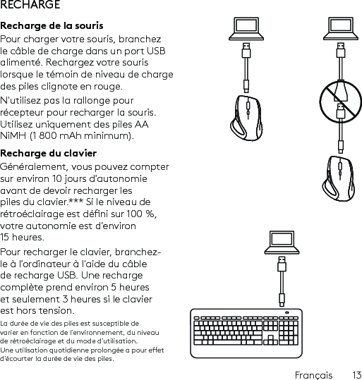 Français  13RECHARGERecharge de la sourisPour charger votre souris, branchez le câble de charge dans un port USB alimenté.  Rechargez votre souris lorsque le témoin de niveau de charge des piles clignote en rouge.N&apos;utilisez pas la rallonge pour récepteur pour recharger la souris. Utilisez uniquement des piles AA NiMH (1 800 mAh minimum).Recharge du clavierGénéralement, vous pouvez compter sur environ 10 jours d&apos;autonomie avant de devoir recharger les piles du clavier.*** Si le niveau de rétroéclairage est déni sur 100 %, votre autonomie est d&apos;environ 15 heures. Pour recharger le clavier, branchez-le à l&apos;ordinateur à l&apos;aide du câble de recharge USB. Une recharge complète prend environ 5 heures et seulement 3 heures si le clavier est hors tension.La durée de vie des piles est susceptible de varier en fonction de l&apos;environnement, du niveau de rétroéclairage et du mode d&apos;utilisation. Une utilisation quotidienne prolongée a pour eet d&apos;écourter la durée de vie des piles.