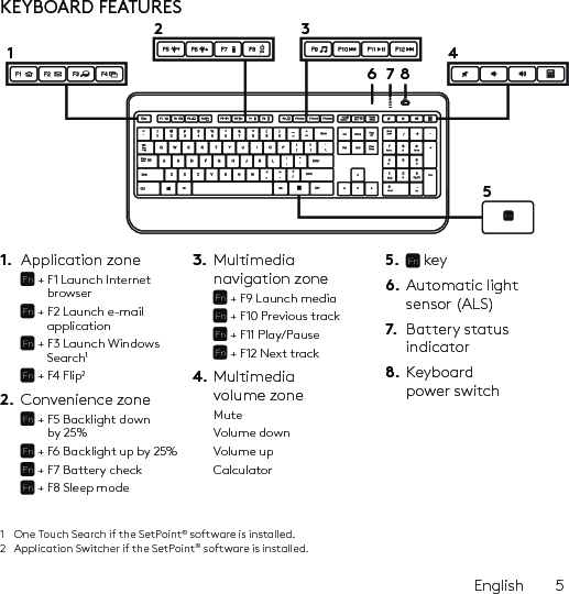 Logitech Far East YR0065 2.4GHz Cordless Keyboard User Manual MX800 rev