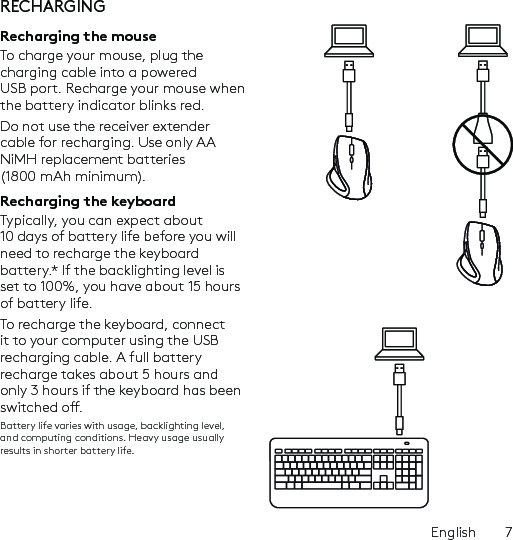 English  7RECHARGINGRecharging the mouseTo charge your mouse, plug the charging cable into a powered USB port.  Recharge your mouse when the battery indicator blinks red.Do not use the receiver extender cable for recharging. Use only AA NiMH replacement batteries (1800 mAh minimum).Recharging the keyboardTypically, you can expect about 10 days of battery life before you will need to recharge the keyboard battery.* If the backlighting level is set to 100%, you have about 15 hours of battery life. To recharge the keyboard, connect it to your computer using the USB recharging cable. A full battery recharge takes about 5 hours and only 3 hours if the keyboard has been sw itche d o.Battery life varies with usage, backlighting level, and computing conditions. Heavy usage usually results in shorter battery life.