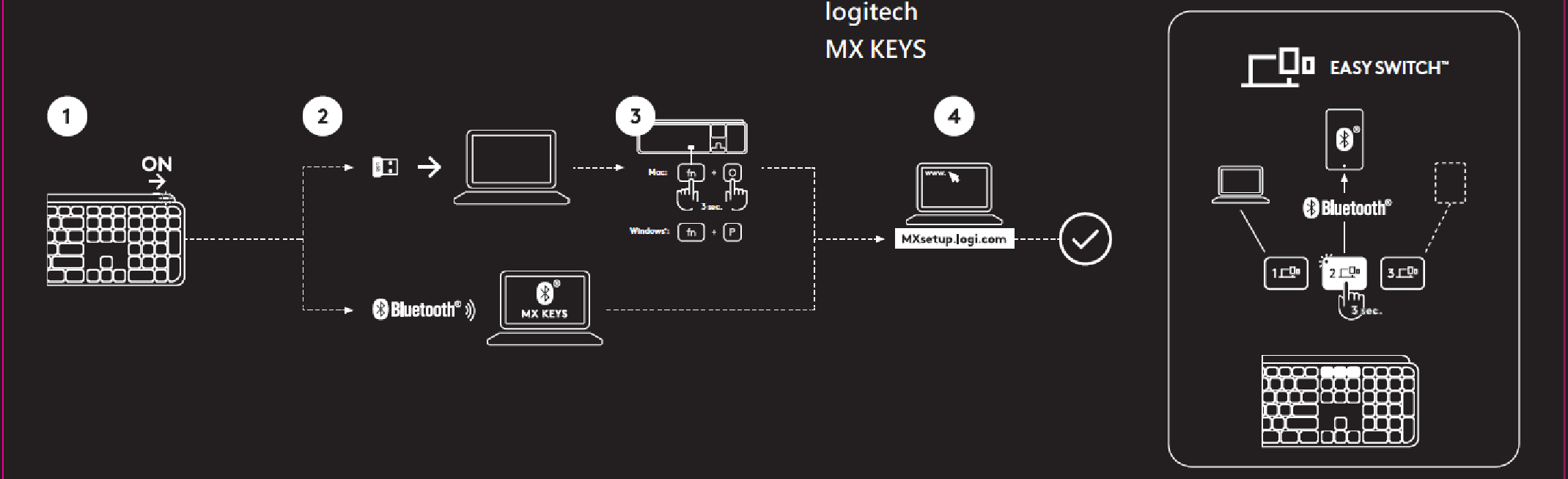Logitech East Wireless Keyboard User Manual