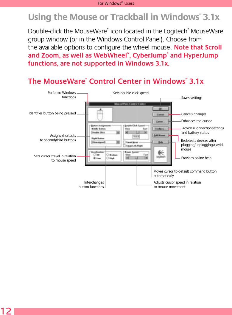 12For Windows® UsersUsing the Mouse or Trackball in Windows® 3.1x Double-click the MouseWare® icon located in the Logitech® MouseWare group window (or in the Windows Control Panel). Choose from the available options to configure the wheel mouse. Note that Scroll and Zoom, as well as WebWheel™, CyberJump® and HyperJump functions, are not supported in Windows 3.1x.The MouseWare® Control Center in Windows® 3.1xPerforms WindowsfunctionsIdentifies button being pressedAssigns shortcutsto second/third buttonsSets cursor travel in relationto mouse speedSets double-click speedSaves settingsCancels changesRedetects devices after plugging/unplugging a serial mouseInterchangesbutton functionsAdjusts cursor speed in relation to mouse movementMoves cursor to default command button automaticallyProvides online helpEnhances the cursorProvides Connection settings and battery status