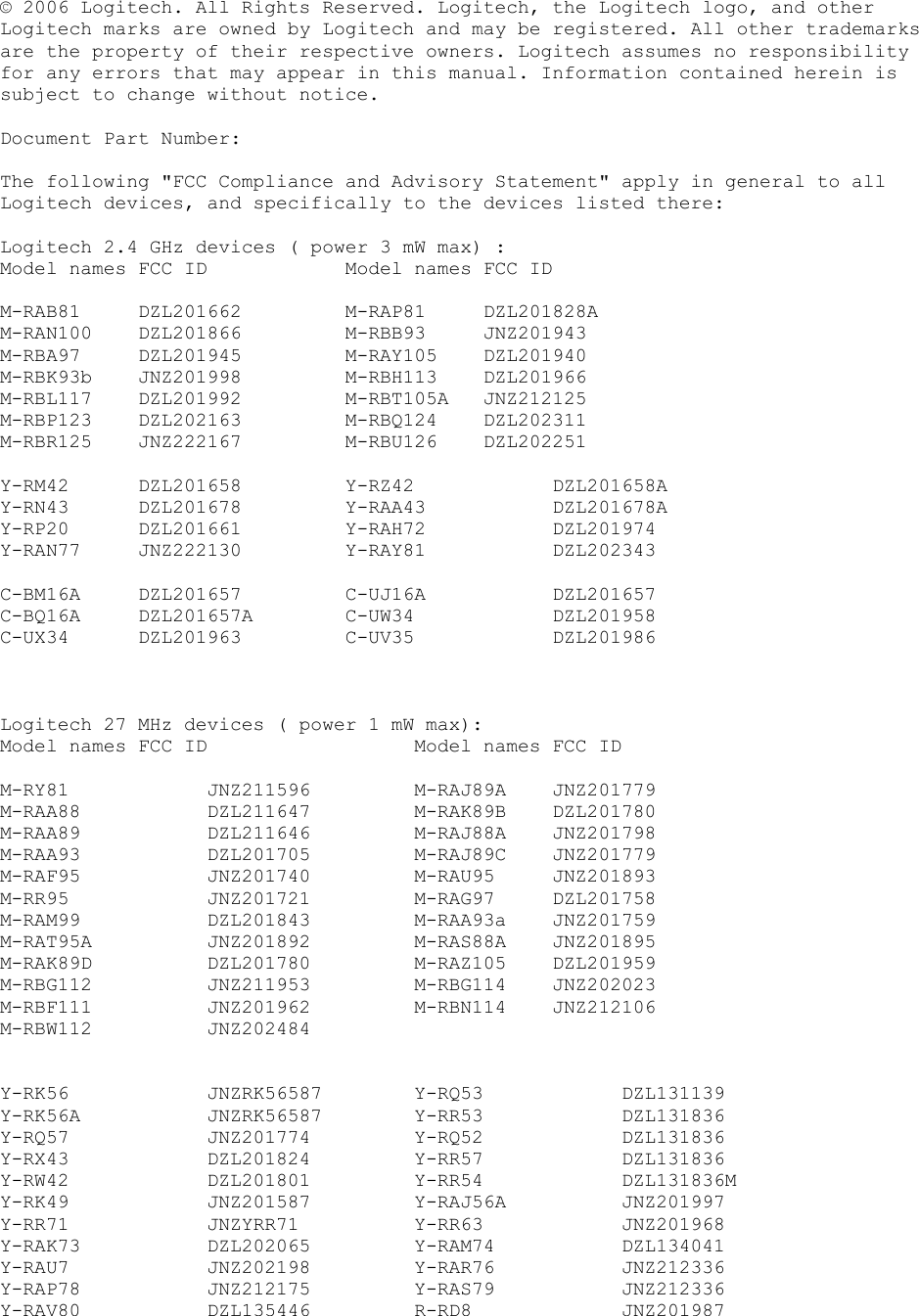 © 2006 Logitech. All Rights Reserved. Logitech, the Logitech logo, and other Logitech marks are owned by Logitech and may be registered. All other trademarks are the property of their respective owners. Logitech assumes no responsibility for any errors that may appear in this manual. Information contained herein is subject to change without notice.   Document Part Number:   The following &quot;FCC Compliance and Advisory Statement&quot; apply in general to all Logitech devices, and specifically to the devices listed there:  Logitech 2.4 GHz devices ( power 3 mW max) : Model names FCC ID    Model names FCC ID  M-RAB81 DZL201662   M-RAP81 DZL201828A M-RAN100 DZL201866   M-RBB93  JNZ201943 M-RBA97 DZL201945   M-RAY105 DZL201940 M-RBK93b JNZ201998   M-RBH113 DZL201966 M-RBL117 DZL201992   M-RBT105A JNZ212125 M-RBP123 DZL202163   M-RBQ124 DZL202311 M-RBR125 JNZ222167   M-RBU126 DZL202251  Y-RM42 DZL201658  Y-RZ42  DZL201658A Y-RN43 DZL201678  Y-RAA43  DZL201678A Y-RP20 DZL201661  Y-RAH72  DZL201974 Y-RAN77 JNZ222130   Y-RAY81   DZL202343  C-BM16A DZL201657   C-UJ16A   DZL201657 C-BQ16A DZL201657A  C-UW34  DZL201958 C-UX34 DZL201963  C-UV35  DZL201986    Logitech 27 MHz devices ( power 1 mW max): Model names FCC ID      Model names FCC ID  M-RY81  JNZ211596  M-RAJ89A JNZ201779  M-RAA88   DZL211647   M-RAK89B DZL201780  M-RAA89   DZL211646   M-RAJ88A JNZ201798  M-RAA93   DZL201705   M-RAJ89C JNZ201779 M-RAF95   JNZ201740   M-RAU95 JNZ201893 M-RR95  JNZ201721  M-RAG97 DZL201758 M-RAM99   DZL201843   M-RAA93a JNZ201759 M-RAT95A   JNZ201892   M-RAS88A JNZ201895 M-RAK89D   DZL201780   M-RAZ105 DZL201959 M-RBG112   JNZ211953   M-RBG114 JNZ202023 M-RBF111   JNZ201962   M-RBN114 JNZ212106 M-RBW112   JNZ202484   Y-RK56  JNZRK56587  Y-RQ53  DZL131139 Y-RK56A  JNZRK56587  Y-RR53  DZL131836 Y-RQ57  JNZ201774  Y-RQ52  DZL131836 Y-RX43  DZL201824  Y-RR57  DZL131836 Y-RW42  DZL201801  Y-RR54  DZL131836M Y-RK49  JNZ201587  Y-RAJ56A  JNZ201997 Y-RR71  JNZYRR71  Y-RR63  JNZ201968 Y-RAK73   DZL202065   Y-RAM74   DZL134041 Y-RAU7  JNZ202198  Y-RAR76  JNZ212336 Y-RAP78   JNZ212175   Y-RAS79   JNZ212336 Y-RAV80  DZL135446  R-RD8   JNZ201987 