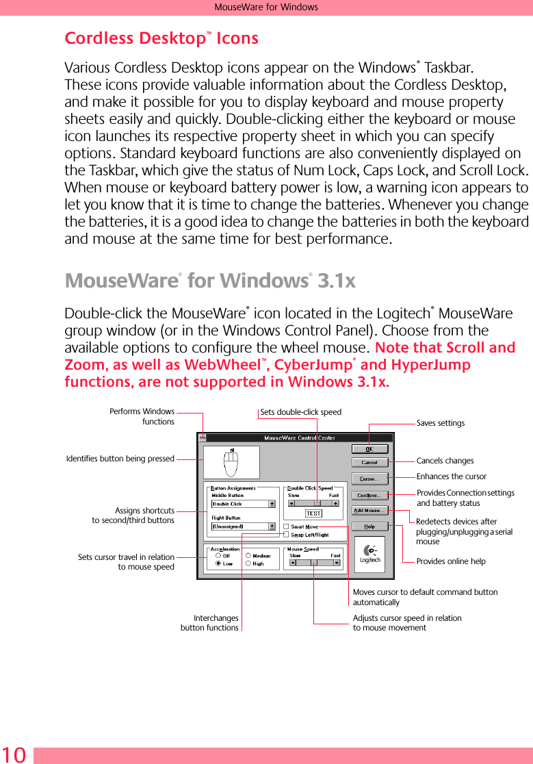  10 MouseWare for Windows Cordless Desktop ™  Icons Various Cordless Desktop icons appear on the Windows ®  Taskbar. These icons provide valuable information about the Cordless Desktop, and make it possible for you to display keyboard and mouse property sheets easily and quickly. Double-clicking either the keyboard or mouse icon launches its respective property sheet in which you can specify options. Standard keyboard functions are also conveniently displayed on the Taskbar, which give the status of Num Lock, Caps Lock, and Scroll Lock. When mouse or keyboard battery power is low, a warning icon appears to let you know that it is time to change the batteries. Whenever you change the batteries, it is a good idea to change the batteries in both the keyboard and mouse at the same time for best performance. MouseWare ®  for Windows ®  3.1x  Double-click the MouseWare ®  icon located in the Logitech ®  MouseWare group window (or in the Windows Control Panel). Choose from the available options to configure the wheel mouse.  Note that Scroll and Zoom, as well as WebWheel ™ , CyberJump ®  and HyperJump functions, are not supported in Windows 3.1x.Performs WindowsfunctionsIdentifies button being pressedAssigns shortcutsto second/third buttonsSets cursor travel in relationto mouse speedSets double-click speedSaves settingsCancels changesRedetects devices after plugging/unplugging a serial mouseInterchangesbutton functionsAdjusts cursor speed in relation to mouse movementMoves cursor to default command button automaticallyProvides online helpEnhances the cursorProvides Connection settings and battery status