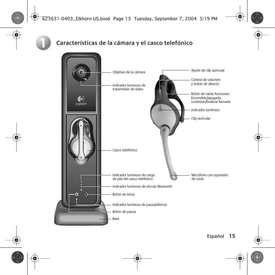  Español 15 Características de la cámara y el casco telefónicoObjetivo de la cámaraIndicador luminoso de transmisión de vídeoCasco telefónicoIndicador luminoso de carga de pila del casco telefónicoIndicador luminoso de vínculo Bluetooth Botón de inicioIndicador luminoso de pausa/silencioBotón de pausaBaseBotón de varias funciones: Encendido/apagado, contestar/finalizar llamadaAjuste de clip auricularControl de volumen y botón de silencioIndicador luminosoMicrófono con supresión de ruidoClip auricular11 623631-0403_Elkhorn-US.book  Page 15  Tuesday, September 7, 2004  5:19 PM