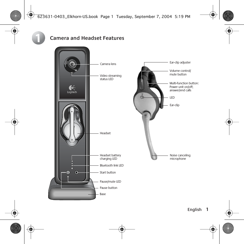  English 1 Camera and Headset FeaturesCamera lensVideo streaming status LEDHeadsetHeadset battery charging LEDBluetooth link LEDStart buttonPause/mute LEDPause buttonBaseMulti-function button: Power unit on/off; answer/end callsEar-clip adjusterVolume control/ mute buttonLEDNoise canceling microphoneEar-clip11 623631-0403_Elkhorn-US.book  Page 1  Tuesday, September 7, 2004  5:19 PM