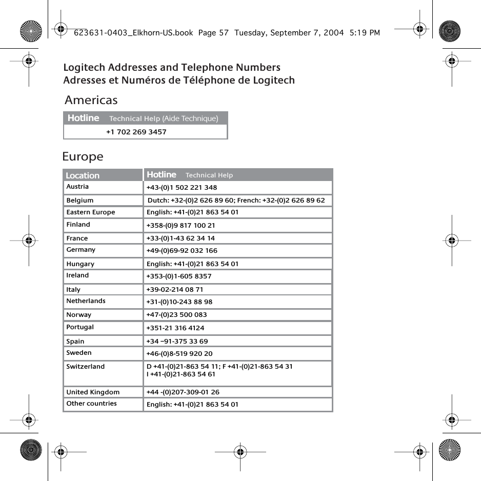 +1 702 269 3457Hotline     Technical HelpHotline      (Aide Technique)AmericasEuropeAustria +43-(0)1 502 221 348Location Hotline     Technical HelpHotline     Eastern Europe English: +41-(0)21 863 54 01FinlandFrance+358-(0)9 817 100 21+33-(0)1-43 62 34 14GermanyHungary+49-(0)69-92 032 166English: +41-(0)21 863 54 01IrelandItaly+353-(0)1-605 8357+39-02-214 08 71NetherlandsNorway+31-(0)10-243 88 98+47-(0)23 500 083PortugalSpain+351-21 316 4124+34 –91-375 33 69SwedenSwitzerland+46-(0)8-519 920 20D +41-(0)21-863 54 11; F +41-(0)21-863 54 31 I +41-(0)21-863 54 61 BelgiumUnited Kingdom +44 -(0)207-309-01 26Other countries English: +41-(0)21 863 54 01Dutch: +32-(0)2 626 89 60; French: +32-(0)2 626 89 62Logitech Addresses and Telephone NumbersAdresses et Numéros de Téléphone de Logitech623631-0403_Elkhorn-US.book  Page 57  Tuesday, September 7, 2004  5:19 PM