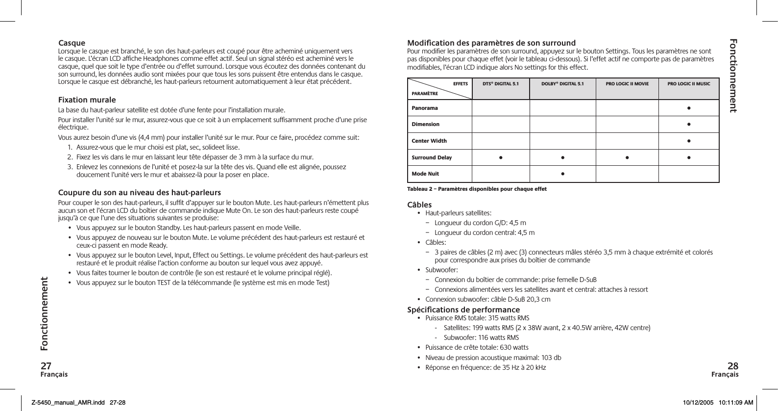 FrançaisFrançaisFonctionnementFonctionnementModication des paramètres de son surroundPour modiﬁer les paramètres de son surround, appuyez sur le bouton Settings. Tous les paramètres ne sont pas disponibles pour chaque effet (voir le tableau ci-dessous). Si l’effet actif ne comporte pas de paramètres modiﬁables, l’écran LCD indique alors No settings for this effect.Câbles•  Haut-parleurs satellites:–  Longueur du cordon G/D: 4,5 m–  Longueur du cordon central: 4,5 m•  Câbles:–  3 paires de câbles (2 m) avec (3) connecteurs mâles stéréo 3,5 mm à chaque extrémité et colorés pour correspondre aux prises du boîtier de commande•  Subwoofer:–  Connexion du boîtier de commande: prise femelle D-SuB–  Connexions alimentées vers les satellites avant et central: attaches à ressort•  Connexion subwoofer: câble D-SuB 20,3 cmSpécications de performance•  Puissance RMS totale: 315 watts RMS  -   Satellites: 199 watts RMS (2 x 38W avant, 2 x 40.5W arrière, 42W centre)  -   Subwoofer: 116 watts RMS•  Puissance de crête totale: 630 watts•  Niveau de pression acoustique maximal: 103 db•  Réponse en fréquence: de 35 Hz à 20 kHzCasque Lorsque le casque est branché, le son des haut-parleurs est coupé pour être acheminé uniquement vers le casque. L’écran LCD afﬁche Headphones comme effet actif. Seul un signal stéréo est acheminé vers le casque, quel que soit le type d’entrée ou d’effet surround. Lorsque vous écoutez des données contenant du son surround, les données audio sont mixées pour que tous les sons puissent être entendus dans le casque. Lorsque le casque est débranché, les haut-parleurs retournent automatiquement à leur état précédent.Fixation muraleLa base du haut-parleur satellite est dotée d’une fente pour l’installation murale.Pour installer l’unité sur le mur, assurez-vous que ce soit à un emplacement sufﬁsamment proche d’une prise électrique.Vous aurez besoin d’une vis (4,4 mm) pour installer l’unité sur le mur. Pour ce faire, procédez comme suit:1.  Assurez-vous que le mur choisi est plat, sec, solideet lisse.2.  Fixez les vis dans le mur en laissant leur tête dépasser de 3 mm à la surface du mur.3.  Enlevez les connexions de l’unité et posez-la sur la tête des vis. Quand elle est alignée, poussez doucement l’unité vers le mur et abaissez-là pour la poser en place. Coupure du son au niveau des haut-parleursPour couper le son des haut-parleurs, il sufﬁt d’appuyer sur le bouton Mute. Les haut-parleurs n’émettent plus aucun son et l’écran LCD du boîtier de commande indique Mute On. Le son des haut-parleurs reste coupé jusqu’à ce que l’une des situations suivantes se produise:•  Vous appuyez sur le bouton Standby. Les haut-parleurs passent en mode Veille.•  Vous appuyez de nouveau sur le bouton Mute. Le volume précédent des haut-parleurs est restauré et ceux-ci passent en mode Ready.•  Vous appuyez sur le bouton Level, Input, Effect ou Settings. Le volume précédent des haut-parleurs est restauré et le produit réalise l’action conforme au bouton sur lequel vous avez appuyé. •  Vous faites tourner le bouton de contrôle (le son est restauré et le volume principal réglé).•  Vous appuyez sur le bouton TEST de la télécommande (le système est mis en mode Test)    • • • • • • • •Z-5450_manual_AMR.indd   27-28 10/12/2005   10:11:09 AM