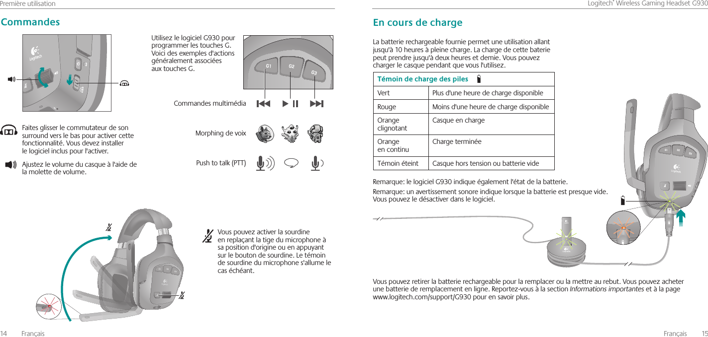 14  FrançaisPremièreutilisationFrançais  15Logitech®WirelessGamingHeadsetG930Témoin de charge des pilesVert Plusd&apos;uneheuredechargedisponibleRouge Moinsd&apos;uneheuredechargedisponibleOrangeclignotantCasqueenchargeOrangeencontinuChargeterminéeTémoinéteint CasquehorstensionoubatterievideRemarque:lelogicielG930indiqueégalementl&apos;étatdelabatterie Remarque:unavertissementsonoreindiquelorsquelabatterieestpresquevide Vouspouvezledésactiverdanslelogiciel Vouspouvezretirerlabatterierechargeablepourlaremplaceroulamettreaurebut Vouspouvezacheterunebatteriederemplacementenligne Reportez-vousàlasectionInformations importantesetàlapagewww logitech com/support/G930pourensavoirplus En cours de chargeLabatterierechargeablefourniepermetuneutilisationallantjusqu&apos;à10heuresàpleinecharge Lachargedecettebateriepeutprendrejusqu&apos;àdeuxheuresetdemie Vouspouvezchargerlecasquependantquevousl&apos;utilisez Faitesglisserlecommutateurdesonsurroundverslebaspouractivercettefonctionnalité Vousdevezinstallerlelogicielincluspourl&apos;activer Ajustezlevolumeducasqueàl&apos;aidedelamolettedevolume Vouspouvezactiverlasourdineenreplaçantlatigedumicrophoneàsapositiond&apos;origineouenappuyantsurleboutondesourdine Letémoindesourdinedumicrophones&apos;allumelecaséchéant UtilisezlelogicielG930pourprogrammerlestouchesG Voicidesexemplesd&apos;actionsgénéralementassociéesauxtouchesG CommandesmultimédiaPushtotalk(PTT)CommandesMorphingdevoix