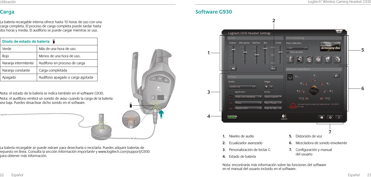 22  EspañolUtilizaciónEspañol  23Logitech®WirelessGamingHeadsetG930Diodo de estado de bateríaVerde Másdeunahoradeuso Rojo Menosdeunahoradeuso Naranjaintermitente AudífonoenprocesodecargaNaranjaconstante CargacompletadaApagado AudífonoapagadoocargaagotadaNota:elestadodelabateríaseindicatambiénenelsoftwareG930 Nota:elaudífonoemitiráunsonidodeavisocuandolacargadelabateríaseabaja Puedesdesactivardichosonidoenelsoftware Labateríarecargablesepuedeextraerparadesecharlaoreciclarla Puedesadquirirbateríasderepuestoenlínea ConsultalasecciónInformación importanteywww logitech com/support/G930paraobtenermásinformación CargaLabateríarecargableinternaofrecehasta10horasdeusoconunacargacompleta Elprocesodecargacompletapuedetardarhastadoshorasymedia Elaudífonosepuedecargarmientrasseusa Nota:encontrarásmásinformaciónsobrelasfuncionesdelsoftwareenelmanualdelusuarioincluidoenelsoftware 1  5 63 4 2 7Nivelesdeaudio1.Ecualizadoravanzado2.PersonalizacióndeteclasG3.Estadodebatería4.Distorsióndevoz5.Mezcladoradesonidoenvolvente6.Conguraciónymanual7.delusuarioSoftware G930