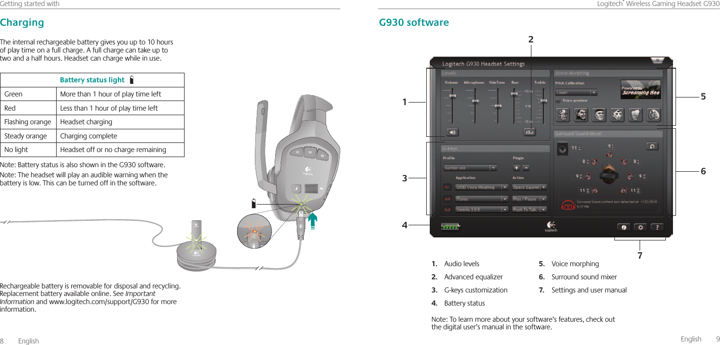 8  EnglishGettingstartedwith   English  9Logitech®WirelessGamingHeadsetG930Battery status lightGreen Morethan1hourofplaytimeleftRed Lessthan1hourofplaytimeleftFlashingorange HeadsetchargingSteadyorange ChargingcompleteNolight HeadsetoffornochargeremainingNote:BatterystatusisalsoshownintheG930software Note:Theheadsetwillplayanaudiblewarningwhenthebatteryislow Thiscanbeturnedoffinthesoftware Rechargeablebatteryisremovablefordisposalandrecycling Replacementbatteryavailableonline SeeImportant Informationandwww logitech com/support/G930formoreinformation Note:Tolearnmoreaboutyoursoftware’sfeatures,checkoutthedigitaluser’smanualinthesoftware 1  5 63 4 2 7Audiolevels1.Advancedequalizer2.G-keyscustomization3.Batterystatus4.Voicemorphing5.Surroundsoundmixer6.Settingsandusermanual7.Charging G930 softwareTheinternalrechargeablebatterygivesyouupto10hoursofplaytimeonafullcharge Afullchargecantakeuptotwoandahalfhours Headsetcanchargewhileinuse 