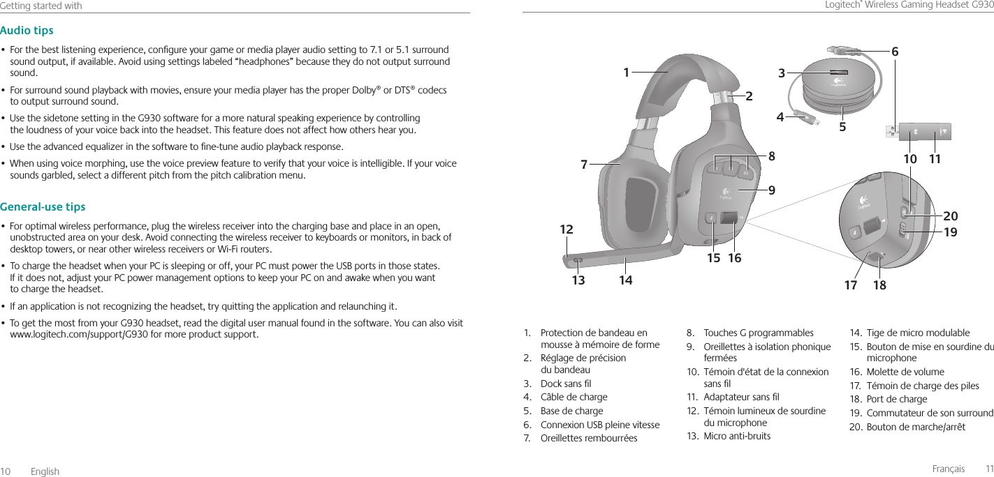 10  EnglishGettingstartedwithFrançais  11Logitech®WirelessGamingHeadsetG930Audio tipsForthebestlisteningexperience,congureyourgameormediaplayeraudiosettingto7 1or5 1surround•soundoutput,ifavailable Avoidusingsettingslabeled“headphones”becausetheydonotoutputsurroundsound Forsurroundsoundplaybackwithmovies,ensureyourmediaplayerhastheproperDolby®orDTS®codecs•tooutputsurroundsound UsethesidetonesettingintheG930softwareforamorenaturalspeakingexperiencebycontrolling•theloudnessofyourvoicebackintotheheadset Thisfeaturedoesnotaffecthowothershearyou Usetheadvancedequalizerinthesoftwaretone-tuneaudioplaybackresponse •Whenusingvoicemorphing,usethevoicepreviewfeaturetoverifythatyourvoiceisintelligible Ifyourvoice•soundsgarbled,selectadifferentpitchfromthepitchcalibrationmenu General-use tipsForoptimalwirelessperformance,plugthewirelessreceiverintothechargingbaseandplaceinanopen,•unobstructedareaonyourdesk Avoidconnectingthewirelessreceivertokeyboardsormonitors,inbackofdesktoptowers,ornearotherwirelessreceiversorWi-Firouters TochargetheheadsetwhenyourPCissleepingoroff,yourPCmustpowertheUSBportsinthosestates •Ifitdoesnot,adjustyourPCpowermanagementoptionstokeepyourPConandawakewhenyouwanttochargetheheadset Ifanapplicationisnotrecognizingtheheadset,tryquittingtheapplicationandrelaunchingit •TogetthemostfromyourG930headset,readthedigitalusermanualfoundinthesoftware Youcanalsovisit•www logitech com/support/G930formoreproductsupport  1  Protectiondebandeauenmousseàmémoiredeforme2  Réglagedeprécisiondubandeau3  Docksansl4  Câbledecharge5  Basedecharge6  ConnexionUSBpleinevitesse7  Oreillettesrembourrées8  TouchesGprogrammables9  Oreillettesàisolationphoniquefermées10  Témoind&apos;étatdelaconnexionsansl11  Adaptateursansl12  Témoinlumineuxdesourdinedumicrophone13  Microanti-bruits14  Tigedemicromodulable15  Boutondemiseensourdinedumicrophone16  Molettedevolume17  Témoindechargedespiles18  Portdecharge19  Commutateurdesonsurround20  Boutondemarche/arrêt1214151316181729820191743111056