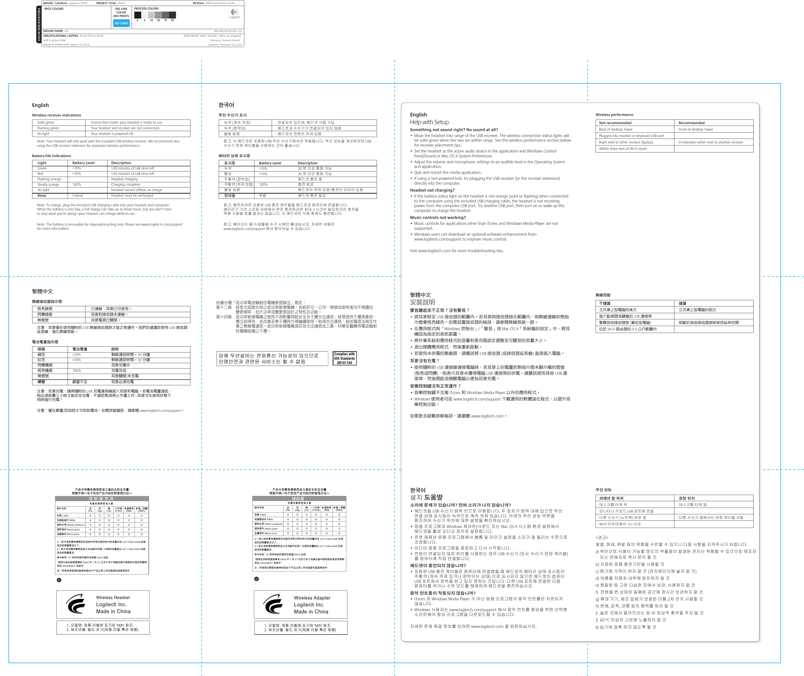 DIE LINESSPOT COLORS PROCESS COLORSCOLOR SPECIFICATIONSBRAND / LAUNCH: Logitech 2010  PROJECT TITLE:  Bluto DETAILS:  AMR back/GSW GuideK 5 25 50 75 95SPECIFICATIONS / NOTES:  Final File to PrintJob is grey scaleMODIFICATION DATE: March 15, 2010 THIS PRINT SIZE / SCALE: 100% of originalDesigner: Emma GhiselliLocation: Fremont, CA, USADIE LINECOLOR(NO PRINT)DIELINE NAME: n/a  DIELINE RECEIVED: n/aEnglishHelp with SetupSomething not sound right? No sound at all?• Move the headset into range of the USB receiver. The wireless connection status lights will be solid green when the two are within range. See the wireless performance section below for receiver placement tips.• Set the headset as the active audio device in the application and Windows Control Panel/Sound or Mac OS X System Preferences.• Adjust the volume and microphone settings to an audible level in the Operating System and application.• Quit and restart the media application.• If using a non-powered hub, try plugging the USB receiver (or the receiver extension) directly into the computer.Headset not charging?• If the battery status light on the headset is not orange (solid or flashing) when connected to the computer using the included USB charging cable, the headset is not receiving power from the computer USB port. Try another USB port, then turn on or wake up the computer to charge the headset.Music controls not working?• Music controls for applications other than iTunes and Windows Media Player are not supported.• Windows users can download an optional software enhancement from www.logitech.com/support to improve music control. Visit www.logitech.com for more troubleshooting tips.繁體中文安裝說明聲音聽起來不正常？沒有聲音？• 將耳麥移至 USB 接收器的範圍內。若耳麥與接收器皆在範圍內，則無線連線狀態指示燈會恆亮綠色。如需設置接收器的秘訣，請參閱無線效能一節。• 在應用程式與「Windows 控制台」/「聲音」或 Mac OS X「系統偏好設定」中，將耳機設為指定的音訊裝置。• 將作業系統和應用程式的音量和麥克風設定調整至可聽見的音量大小。• 退出媒體應用程式，然後重新啟動。• 若使用未供電的集線器，請嘗試將 USB 接收器 (或接收器延長線) 直接插入電腦。耳麥沒有充電？• 使用隨附的 USB 連接線連接電腦時，若耳麥上的電量狀態指示燈未顯示橘色燈號    (恆亮或閃爍)，則表示耳麥未獲得電腦 USB 連接埠的供電。請嘗試使用其他 USB 連接埠，然後開啟或喚醒電腦以便為耳麥充電。音樂控制鍵沒有正常運作？• 音樂控制鍵不支援 iTunes 和 Windows Media Player 以外的應用程式。• Windows 使用者可從 www.logitech.com/support 下載選用的軟體強化程式，以提升音樂控制功能。 如需更多疑難排解秘訣，請瀏覽 www.logitech.com。한국어설치 도움말소리에 문제가 있습니까? 전혀 소리가 나지 않습니까?• 헤드셋을 USB 수신기 범위 안으로 이동합니다. 두 장치가 범위 내에 있으면 무선 연결 상태 표시등이 녹색으로 계속 켜져 있습니다. 아래의 무선 성능 부분을 참조하여 수신기 위치에 대한 설명을 확인하십시오.• 응용 프로그램과 Windows 제어판/사운드 또는 Mac OS X 시스템 환경 설정에서 헤드셋을 활성 오디오 장치로 설정합니다.• 운영 체제와 응용 프로그램에서 볼륨 및 마이크 설정을 소리가 잘 들리는 수준으로 조정합니다.• 미디어 응용 프로그램을 종료하고 다시 시작합니다.• 전원이 연결되지 않은 허브를 사용하는 경우 USB 수신기 (또는 수신기 연장 케이블) 를 컴퓨터에 직접 연결합니다.헤드셋이 충전되지 않습니까?• 포함된 USB 충전 케이블로 컴퓨터에 연결했을 때 헤드셋의 배터리 상태 표시등이 주황색 (계속 켜져 있거나 깜박이는 상태) 으로 표시되지 않으면 헤드셋이 컴퓨터 USB 포트에서 전력을 받고 있지 못하는 것입니다. 다른 USB 포트에 연결한 다음 컴퓨터를 켜거나 수면 모드를 해제하여 헤드셋을 충전하십시오.음악 컨트롤이 작동되지 않습니까?• iTunes 와 Windows Media Player 가 아닌 응용 프로그램의 음악 컨트롤은 지원되지 않습니다.• Windows 사용자는 www.logitech.com/support 에서 음악 컨트롤 향상을 위한 선택형 소프트웨어 향상 프로그램을 다운로드할 수 있습니다. 자세한 문제 해결 정보를 보려면 www.logitech.com 을 방문하십시오.&lt;경고&gt; 발열, 화재, 폭발 등의 위험을 수반할 수 있으니 다음 사항을 지켜주시기 바랍니다.a) 육안으로 식별이 가능할 정도의 부풀음이 발생된 전지는 위험할 수 있으므로 제조자 또는 판매자로 즉시 문의 할 것b) 지정된 정품 충전기만을 사용할 것c) 화기에 가까이 하지 말 것 (전자레인지에 넣지 말 것)d) 여름철 자동차 내부에 방치하지 말 것e) 찜질방 등 고온 다습한 곳에서 보관, 사용하지 말 것f)  전원을 켠 상태로 밀폐된 공간에 장시간 보관하지 말 것g) 휴대 기기, 제조 업체가 보증한 리튬 2차 전지 사용할 것h) 분해, 압착, 관통 등의 행위를 하지 말 것i)  높은 곳에서 떨어뜨리는 등 비 정상적 충격을 주지 말 것J)  60 oC 이상의 고온에 노출하지 말 것k) 습기에 접촉 하지 않도록 할 것EnglishLight Battery Level DescriptionGreen  &gt;10%  &gt;30 minutes of talk time leftRed  &gt;10%  &lt;30 minutes of talk time leftFlashing orange    Headset chargingSteady orange  100%  Charging completeNo light    Headset turned off/has no chargeBeep  Critical  Headset must be rechargedNote: Your headset will only work with the included USB wireless receiver. We recommend also using the USB receiver extension for improved wireless performance.Note: To charge, plug the included USB charging cable into your headset and computer. When the battery is very low, a full charge can take up to three hours, but you don’t have to stop what you’re doing—your headset can charge while in use.Note: The battery is removable for disposal/recycling only. Please see www.logitech.com/support for more information.Battery-life indicationsWireless receiver indicationsSolid green  Connection made; your headset is ready to use.Flashing green  Your headset and receiver are not connected.No light  Your headset is powered off. Wireless performanceNot recommended  RecommendedBack of desktop tower  Front of desktop towerPlugged into monitor or keyboard USB portRight next to other receiver (laptop)  In extension when next to another receiverWithin three feet of Wi-Fi router 無線效能不建議 建議立式桌上型電腦的後方 立式桌上型電腦的前方插入監視器或鍵盤的 USB 連接埠緊靠其他接收器旁 (筆記型電腦)  相鄰於其他接收器旁時保持延伸空間位於 Wi-Fi 路由器的 0.9 公尺範圍內 무선 성능피해야 할 위치 권장 위치데스크톱 타워 뒤 데스크톱 타워 앞모니터나 키보드 USB 포트에 연결다른 수신기 (노트북) 바로 옆 다른 수신기 옆에서는 연장 케이블 사용Wi-Fi 라우터에서 1m 이내 繁體中文燈號 電池電量 說明綠色 &gt;10%  剩餘通話時間 &gt; 30 分鐘紅色 &gt;10%  剩餘通話時間 &lt; 30 分鐘閃爍橘燈   耳麥充電中恆亮橘燈 100%  充電完成無燈號   耳麥關閉/未充電嗶聲 嚴重不足 耳麥必須充電注意：耳麥僅在使用隨附的 USB 無線接收器時才能正常運作。我們亦建議您使用 USB 接收器延長線，強化無線效能。注意：若要充電，請將隨附的 USB 充電連接線插入耳麥和電腦。若電池電量過低，則必須耗費三小時才能完全充電，不過您無須停止手邊工作—耳麥可在使用狀態下同時進行充電。注意：僅在棄置/回收時才可拆卸電池。如需詳細資訊，請參閱 www.logitech.com/support。電池電量指示燈無線接收器指示燈恆亮綠燈 已連線；耳麥已可使用。閃爍綠燈 耳麥和接收器未連線。無燈號 耳麥電源已關閉。 한국어표시등 Battery Level Description녹색 &gt;10%  30 분 이상 통화 가능빨강 &gt;10%  30 분 미만 통화 가능주황색 (깜박임)   헤드셋 충전 중주황색 (켜져 있음) 100%  충전 완료불빛 없음   헤드셋이 꺼져 있음/충전이 안되어 있음전자음 위험 헤드셋 충전 필요참고: 이 헤드셋은 포함된 USB 무선 수신기에서만 작동됩니다. 무선 성능을 개선하려면 USB 수신기 연장 케이블을 사용하는 것이 좋습니다.참고: 충전하려면 포함된 USB 충전 케이블을 헤드셋과 컴퓨터에 연결합니다. 배터리가 거의 소진된 상태에서 완전 충전하려면 최대 3 시간이 필요하지만 충전을 위해 사용을 멈출 필요는 없습니다. 이 헤드셋은 사용 중에도 충전됩니다.참고: 배터리는 폐기/재활용 수거 시에만 빼내십시오. 자세한 내용은 www.logitech.com/support 에서 찾아보실 수 있습니다.배터리 상태 표시등무선 수신기 표시녹색 (계속 켜짐)  연결되어 있으며, 헤드셋 사용 가능녹색 (깜박임)  헤드셋과 수신기가 연결되어 있지 않음불빛 없음 헤드셋의 전원이 꺼져 있음 ٸᐄѯᢋȶմѓ౦ႬݱᒮৣܓႬᐡᆔ౪ᒳݳȷ೤ۢȈಒΫΡ఩!!စ࠯ԓᇰᜍӬੀϟմѓ౦ৣᓝႬᐡȂߩစ೩ѠȂϵѨȃ୧ဵܗٻң޲ְϛூ᏿Ս!!!!!!!!!!ᡑ؂ᓝ౦ȃђτѓ౦ܗᡑ؂঩೪ॏϟ੬ܓІѓ૗ȄಒΫѳ఩!!մѓ౦ৣᓝႬᐡϟٻңϛூኈ៫ॵ૟ԋӓІϔᘚӬݳ೾߭ȇစึ౫ԥϔᘚ౫ຬਣȂ!!!!!!!!!!ᔗҴ֊୅ңȂٯ׾๢ՎณϔᘚਣРூ᝸៊ٻңȄࠊ໷Ӭݳ೾߭ȂࡿٸႬ߭ݳ೤ۢձ!!!!!!!!!!ཿϟณጤႬ೾߭Ȅմѓ౦ৣᓝႬᐡ໹ףڨӬݳ೾߭ܗϏཿȃऌᏱІᚃᕜңႬݱᒮৣ!!!!!!!!!!ܓႬᐡ೪റϟϔᘚȄ␭䚨Gⱨ㉔㉘⽸⏈G㤸䑀䝰㐔Gᴴ⏙㉥㢨G㢼㡰⳴⦐G㢬⮹㙼㤸ḰGḴ⥜═G㉐⽸㏘⏈G䚔G㍌G㛺㢀Wireless HeadsetLogitech Inc.Made in China1. ⯜⒬⮹: 㥐䖼 ⢰ⷜ㜄 䖐ὤ═ ‘M/N’ 㵬㦤 2. 㥐㦤≸㠈: ⷸ⓸ 䖐ὤ(㥐䖼 ⢰ⷜ 䝭㡴 㥐䖼)Wireless AdapterLogitech Inc.Made in China1. ⯜⒬⮹: 㥐䖼 ⢰ⷜ㜄 䖐ὤ═ ‘M/N’ 㵬㦤 2. 㥐㦤≸㠈: ⷸ⓸ 䖐ὤ(㥐䖼 ⢰ⷜ 䝭㡴 㥐䖼)