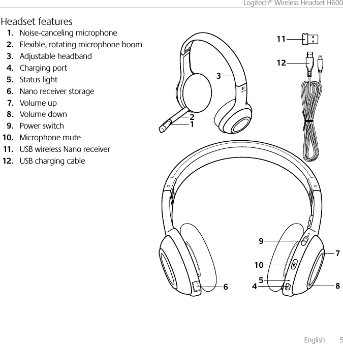      English  5Logitech® Wireless Headset H600213451211910678Headset features1.  Noise-canceling microphone2.  Flexible, rotating microphone boom3.  Adjustable headband4.  Charging port5.  Status light 6.  Nano receiver storage7.  Volume up8.  Volume down9.  Power switch10.  Microphone mute11.  USB wireless Nano receiver 12.  USB charging cable