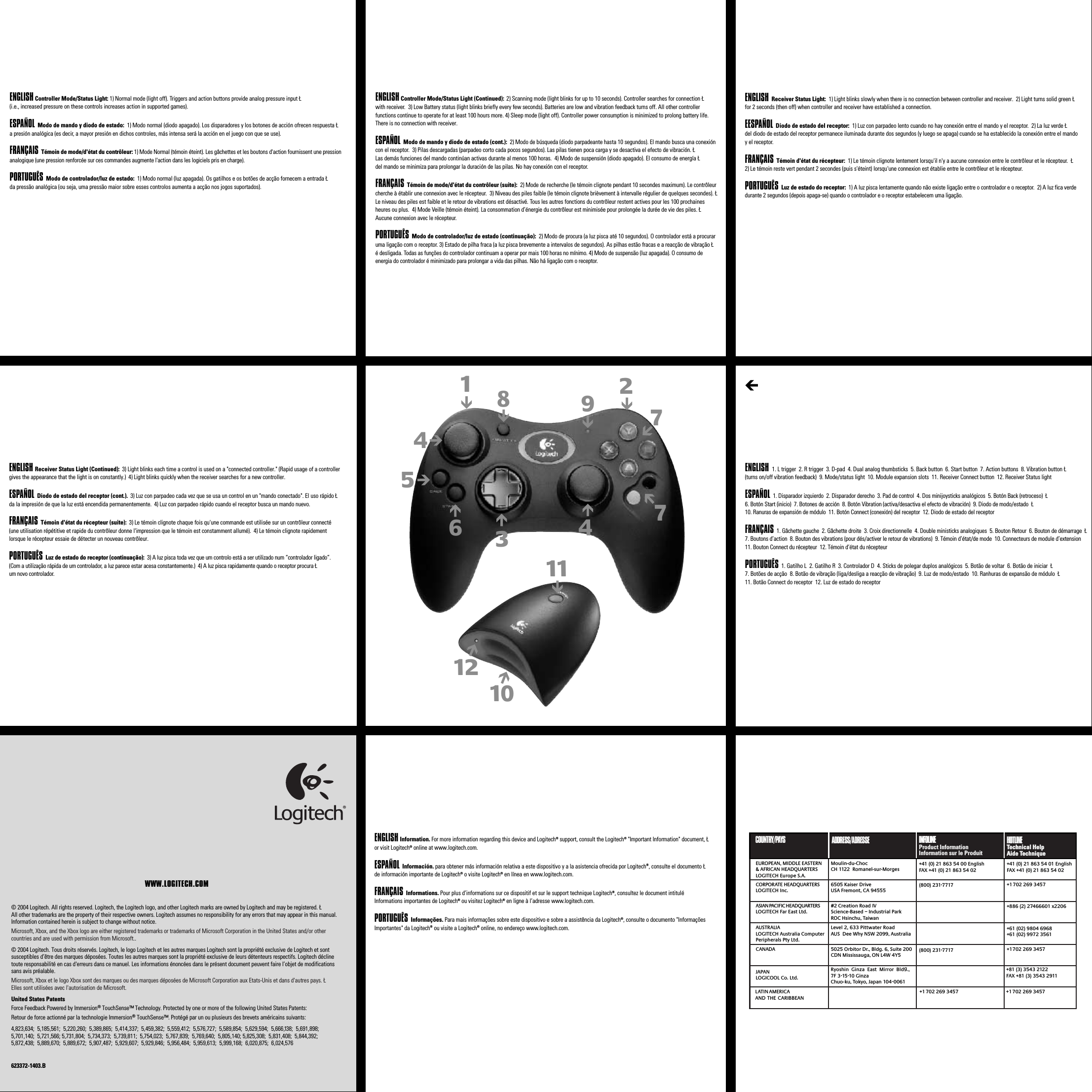 ENGLISH Controller Mode/Status Light: 1) Normal mode (light off). Triggers and action buttons provide analog pressure input Ł(i.e., increased pressure on these controls increases action in supported games).  ESPAÑOL Modo de mando y diodo de estado:  1) Modo normal (diodo apagado). Los disparadores y los botones de acción ofrecen respuesta Ła presión analógica (es decir, a mayor presión en dichos controles, más intensa será la acción en el juego con que se use).FRANÇAIS Témoin de mode/d&apos;état du contrôleur: 1) Mode Normal (témoin éteint). Les gâchettes et les boutons d&apos;action fournissent une pression analogique (une pression renforcée sur ces commandes augmente l&apos;action dans les logiciels pris en charge). PORTUGUÊS Modo de controlador/luz de estado:  1) Modo normal (luz apagada). Os gatilhos e os botões de acção fornecem a entrada Łda pressão analógica (ou seja, uma pressão maior sobre esses controlos aumenta a acção nos jogos suportados).ENGLISH Information. For more information regarding this device and Logitech® support, consult the Logitech® &quot;Important Information&quot; document, Łor visit Logitech® online at www.logitech.com.  ESPAÑOL Información. para obtener más información relativa a este dispositivo y a la asistencia ofrecida por Logitech®, consulte el documento Łde información importante de Logitech® o visite Logitech® en línea en www.logitech.com.FRANÇAIS Informations. Pour plus d’informations sur ce dispositif et sur le support technique Logitech®, consultez le document intitulé Informations importantes de Logitech® ou visitez Logitech® en ligne à l’adresse www.logitech.com. PORTUGUÊS Informações. Para mais informações sobre este dispositivo e sobre a assistência da Logitech®, consulte o documento &quot;Informações Importantes&quot; da Logitech® ou visite a Logitech® online, no endereço www.logitech.com.ENGLISH  1. L trigger  2. R trigger  3. D-pad  4. Dual analog thumbsticks  5. Back button  6. Start button  7. Action buttons  8. Vibration button Ł(turns on/off vibration feedback)  9. Mode/status light  10. Module expansion slots  11. Receiver Connect button  12. Receiver Status light  ESPAÑOL 1. Disparador izquierdo  2. Disparador derecho  3. Pad de control  4. Dos minijoysticks analógicos  5. Botón Back (retroceso)  Ł6. Botón Start (inicio)  7. Botones de acción  8. Botón Vibration (activa/desactiva el efecto de vibración)  9. Diodo de modo/estado  Ł10. Ranuras de expansión de módulo  11. Botón Connect (conexión) del receptor  12. Diodo de estado del receptorFRANÇAIS 1. Gâchette gauche  2. Gâchette droite  3. Croix directionnelle  4. Double ministicks analogiques  5. Bouton Retour  6. Bouton de démarrage  Ł7. Boutons d’action  8. Bouton des vibrations (pour dés/activer le retour de vibrations)  9. Témoin d’état/de mode  10. Connecteurs de module d’extension   11. Bouton Connect du récepteur  12. Témoin d’état du récepteur PORTUGUÊS 1. Gatilho L  2. Gatilho R  3. Controlador D  4. Sticks de polegar duplos analógicos  5. Botão de voltar  6. Botão de iniciar  Ł7. Botões de acção  8. Botão de vibração (liga/desliga a reacção de vibração)  9. Luz de modo/estado  10. Ranhuras de expansão de módulo  Ł11. Botão Connect do receptor  12. Luz de estado do receptorENGLISH Controller Mode/Status Light (Continued): 2) Scanning mode (light blinks for up to 10 seconds). Controller searches for connection Łwith receiver.  3) Low Battery status (light blinks briefly every few seconds). Batteries are low and vibration feedback turns off. All other controller functions continue to operate for at least 100 hours more. 4) Sleep mode (light off). Controller power consumption is minimized to prolong battery life. There is no connection with receiver.   ESPAÑOL Modo de mando y diodo de estado (cont.):  2) Modo de búsqueda (diodo parpadeante hasta 10 segundos). El mando busca una conexión con el receptor.  3) Pilas descargadas (parpadeo corto cada pocos segundos). Las pilas tienen poca carga y se desactiva el efecto de vibración. ŁLas demás funciones del mando continúan activas durante al menos 100 horas.  4) Modo de suspensión (diodo apagado). El consumo de energía Łdel mando se minimiza para prolongar la duración de las pilas. No hay conexión con el receptor.FRANÇAIS Témoin de mode/d&apos;état du contrôleur (suite):  2) Mode de recherche (le témoin clignote pendant 10 secondes maximum). Le contrôleur cherche à établir une connexion avec le récepteur.  3) Niveau des piles faible (le témoin clignote brièvement à intervalle régulier de quelques secondes). ŁLe niveau des piles est faible et le retour de vibrations est désactivé. Tous les autres fonctions du contrôleur restent actives pour les 100 prochaines heures ou plus.  4) Mode Veille (témoin éteint). La consommation d’énergie du contrôleur est minimisée pour prolongée la durée de vie des piles. ŁAucune connexion avec le récepteur.PORTUGUÊS Modo de controlador/luz de estado (continuação):  2) Modo de procura (a luz pisca até 10 segundos). O controlador está a procurar uma ligação com o receptor. 3) Estado de pilha fraca (a luz pisca brevemente a intervalos de segundos). As pilhas estão fracas e a reacção de vibração Łé desligada. Todas as funções do controlador continuam a operar por mais 100 horas no mínimo. 4) Modo de suspensão (luz apagada). O consumo de energia do controlador é minimizado para prolongar a vida das pilhas. Não há ligação com o receptor.ENGLISH Receiver Status Light:  1) Light blinks slowly when there is no connection between controller and receiver.  2) Light turns solid green Łfor 2 seconds (then off) when controller and receiver have established a connection.  EESPAÑOL Diodo de estado del receptor:  1) Luz con parpadeo lento cuando no hay conexión entre el mando y el receptor.  2) La luz verde Łdel diodo de estado del receptor permanece iluminada durante dos segundos (y luego se apaga) cuando se ha establecido la conexión entre el mando y el receptor.FRANÇAIS Témoin d&apos;état du récepteur:  1) Le témoin clignote lentement lorsqu&apos;il n&apos;y a aucune connexion entre le contrôleur et le récepteur.  Ł2) Le témoin reste vert pendant 2 secondes (puis s&apos;éteint) lorsqu&apos;une connexion est établie entre le contrôleur et le récepteur. PORTUGUÊS Luz de estado do receptor:  1) A luz pisca lentamente quando não existe ligação entre o controlador e o receptor.  2) A luz fica verde durante 2 segundos (depois apaga-se) quando o controlador e o receptor estabelecem uma ligação.ENGLISH Receiver Status Light (Continued):  3) Light blinks each time a control is used on a &quot;connected controller.&quot; (Rapid usage of a controller gives the appearance that the light is on constantly.)  4) Light blinks quickly when the receiver searches for a new controller.ESPAÑOL Diodo de estado del receptor (cont.).  3) Luz con parpadeo cada vez que se usa un control en un &quot;mando conectado&quot;. El uso rápido Łda la impresión de que la luz está encendida permanentemente.  4) Luz con parpadeo rápido cuando el receptor busca un mando nuevo.FRANÇAIS Témoin d&apos;état du récepteur (suite):  3) Le témoin clignote chaque fois qu&apos;une commande est utilisée sur un contrôleur connecté (une utilisation répétitive et rapide du contrôleur donne l&apos;impression que le témoin est constamment allumé).  4) Le témoin clignote rapidement lorsque le récepteur essaie de détecter un nouveau contrôleur.PORTUGUÊS Luz de estado do receptor (continuação):  3) A luz pisca toda vez que um controlo está a ser utilizado num “controlador ligado”. (Com a utilização rápida de um controlador, a luz parece estar acesa constantemente.)  4) A luz pisca rapidamente quando o receptor procura Łum novo controlador. WWW.LOGITECH.COM© 2004 Logitech. All rights reserved. Logitech, the Logitech logo, and other Logitech marks are owned by Logitech and may be registered. ŁAll other trademarks are the property of their respective owners. Logitech assumes no responsibility for any errors that may appear in this manual. Information contained herein is subject to change without notice.Microsoft, Xbox, and the Xbox logo are either registered trademarks or trademarks of Microsoft Corporation in the United States and/or other countries and are used with permission from Microsoft.. © 2004 Logitech. Tous droits réservés. Logitech, le logo Logitech et les autres marques Logitech sont la propriété exclusive de Logitech et sont susceptibles d’être des marques déposées. Toutes les autres marques sont la propriété exclusive de leurs détenteurs respectifs. Logitech décline toute responsabilité en cas d&apos;erreurs dans ce manuel. Les informations énoncées dans le présent document peuvent faire l’objet de modifications sans avis préalable. Microsoft, Xbox et le logo Xbox sont des marques ou des marques déposées de Microsoft Corporation aux Etats-Unis et dans d&apos;autres pays. ŁElles sont utilisées avec l&apos;autorisation de Microsoft.United States PatentsForce Feedback Powered by Immersion® TouchSense™ Technology. Protected by one or more of the following United States Patents: Retour de force actionné par la technologie Immersion® TouchSense™. Protégé par un ou plusieurs des brevets américains suivants:4,823,634;  5,185,561;  5,220,260;  5,389,865;  5,414,337;  5,459,382;  5,559,412;  5,576,727;  5,589,854;  5,629,594;  5,666,138;  5,691,898;  5,701,140;  5,721,566; 5,731,804;  5,734,373;  5,739,811;  5,754,023;  5,767,839;  5,769,640;  5,805,140; 5,825,308;  5,831,408;  5,844,392;  5,872,438;  5,889,670;  5,889,672;  5,907,487;  5,929,607;  5,929,846;  5,956,484;  5,959,613;  5,999,168;  6,020,875;  6,024,576623372-1403.B#2 Creation Road IVScience-Based – Industrial ParkROC Hsinchu, TaiwanLevel 2, 633 Pittwater Road AUS  Dee Why NSW 2099, Australia5025 Orbitor Dr., Bldg. 6, Suite 200 CDN Mississauga, ON L4W 4Y5Ryoshin  Ginza  East  Mirror  Bldg., 7F 3-15-10 GinzaChuo-ku, Tokyo, Japan 104-0061(800) 231-7717(800) 231-7717Moulin-du-ChocCH 1122  Romanel-sur-Morges6505 Kaiser DriveUSA Fremont, CA 94555+41 (0) 21 863 54 00 EnglishFAX +41 (0) 21 863 54 02+41 (0) 21 863 54 01 EnglishFAX +41 (0) 21 863 54 02+1 702 269 3457+886 (2) 27466601 x2206+61 (02) 9804 6968+61 (02) 9972 3561+1 702 269 3457+81 (3) 3543 2122FAX +81 (3) 3543 2911+1 702 269 3457EUROPEAN, MIDDLE EASTERN &amp; AFRICAN HEADQUARTERSLOGITECH Europe S.A.AUSTRALIALOGITECH Australia Computer Peripherals Pty Ltd.CANADAJAPANLOGICOOL Co. Ltd.LATIN AMERICA ANDTHECARIBBEANCORPORATE HEADQUARTERSLOGITECH Inc.ASIAN PACIFIC HEADQUARTERSLOGITECH Far East Ltd. ADDRESS/ADRESSECOUNTRY/PAYS INFOLINEProduct InformationInformation sur le ProduitINFOLINEProduct InformationInformation sur le ProduitHOTLINETechnical HelpAide TechniqueHOTLINETechnical HelpAide Technique+1 702 269 345721341067984511127  