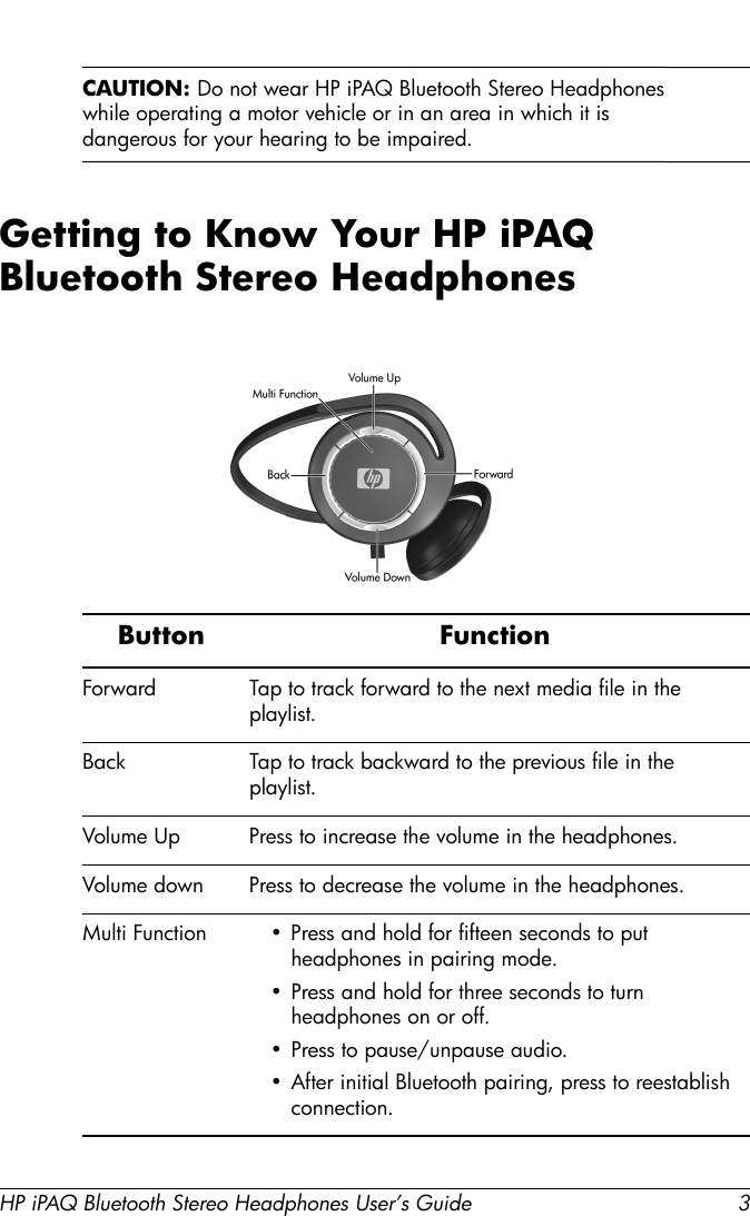 HP iPAQ Bluetooth Stereo Headphones User’s Guide 3CAUTION: Do not wear HP iPAQ Bluetooth Stereo Headphones while operating a motor vehicle or in an area in which it is dangerous for your hearing to be impaired.Getting to Know Your HP iPAQ Bluetooth Stereo HeadphonesButton FunctionForward Tap to track forward to the next media file in the playlist.Back Tap to track backward to the previous file in the playlist.Volume Up Press to increase the volume in the headphones.Volume down Press to decrease the volume in the headphones.Multi Function • Press and hold for fifteen seconds to put headphones in pairing mode.• Press and hold for three seconds to turn headphones on or off.• Press to pause/unpause audio.• After initial Bluetooth pairing, press to reestablish connection.