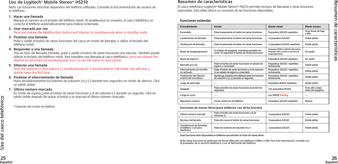 25Español 26EspañolUso de Logitech® Mobile Stereo™ HS210Nota: Las funciones descritas dependen del teléfono utilizado. Consulte la documentación de usuario de su teléfono.1.  Hacer una llamadaMarque el número en el teclado del teléfono móvil. Al establecerse la conexión, el casco telefónico se conecta al teléfono automáticamente para realizar la llamada. 2.  Usar marcado por vozPress and release the Multifunction button and Volume (+) simultaneously when in standby mode.   3.  Finalizar una llamadaPulse y suelte el botón de varias funciones del casco en modo de llamada, o utilice el teclado del teléfono móvil.4.  Responder a una llamadaTras un tono de llamada entrante, pulse y suelte el botón de varias funciones una sola vez. También puede utilizar el teclado del teléfono móvil. Para transferir una llamada al casco telefónico, press and release the Volume (+) and Track (&gt;) simultaneously once, or use the menu on your phone.5. Silenciar una llamadaPress the Volume (+) and Volume (-) simultaneously for 1 second while in Call mode. You will hear a double beep the ﬁ rst time. 6.  Finalizar el silenciamiento de llamadaPulse simultáneamente los botones de volumen (+) y (-) durante tres segundos en modo de silencio. Oirá un pitido doble.7.  Último número marcadoEn modo de espera, pulse el botón de varias funciones y el de volumen (-) durante un segundo. Oirá un pitido doble después de pulsar el botón y se marcará el último número marcado. * Depende del modelo de teléfonoResumen de característicasEl casco telefónico Logitech® Mobile Stereo™ HS210 permite rechazo de llamadas y otras funciones avanzadas. Esta tabla ofrece un resumen de las funciones disponibles.   Uso del casco telefónicoResumen de característicasFunciones estándarProcedimiento Acción Efecto visual Efecto sonoroEncendido Pulse brevemente el botón de varias funciones Parpadeos AZULES repetidos Tono breve de bajo a altoContestación de llamada Pulse brevemente el botón de varias funciones 3 parpadeos AZULES Doble pitidoFinalización de llamada Pulse brevemente el botón de varias funciones 3 parpadeos AZULES repetidos Doble pitidoModo de emparejamiento En estado de apagado, mantenga pulsado du-rante 10 segundos el botón de varias funcionesParpadeos ROJOS y AZULES alternantesParpadeo AZUL cuando se produce el emparegamientoSin audioModo de espera o - - - Parpadeos AZULES repetidos Sin audioMarcado por voz Pulse el botón de varias funciones en estado de espera o conectado Parpadeos AZULES  repetidos lentamente Doble pitidoSilenciamiento de micrófo-no activado Pulse el botón de varias funciones y el de volumen (+) en estado de espera o conectado Parpadeos AZULES  repetidos lentamente Doble pitidoFinalización del silencia-miento del micrófono Mantenga pulsados simultáneamente los botones de volumen (+) y (-) durante un segundo. Parpadeos AZULES  repetidos lentamente Doble pitidoCarga de pilas baja - - - Parpadeos ROJOS repetidos Doble pitidoApagado Pulse el botón de varias funciones durante tres segundos Tres parpadeos ROJOS Tono alto a bajo antes de apagarseCarga en curso - - - Luz VERDE Flashing - - -Reproducir música Iniciar música en el teléfono Parpadeos AZULES repetidos MúsicaFunciones de manos libres (para teléfonos con dicha función)Último número marcado Pulse el botón de varias funciones y el de volumen (-) 3 parpadeos AZULES Doble pitidoRechazo de llamada Pulse dos veces el botón de varias funciones 3 parpadeos AZULES Doble pitidoTransferencia de llamadas al teléfono o al casco telefónico Pulse los botones de volumen (+) y &gt; 3 parpadeos AZULES Doble pitidoEstas funciones están disponibles en teléfonos que admiten el modo de manos libresNota: Estas funciones se gestionan de forma diferente con teléfonos CDMA y GSM. Para más información, consulte con el proveedor de su servicio telefónico y con el fabricante del teléfono.