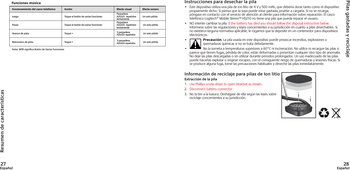 27Español 28EspañolInstrucciones para desechar la pila•  Este dispositivo utiliza una pila de ion litio de 4 V y 500 mAh, que debería durar tanto como el dispositivo propiamente dicho. Si piensa que la suya puede estar gastada, pruebe a cargarla. Si no se recarga, póngase en contacto con el servicio de atención al cliente para información sobre reparación. El casco telefónico Logitech® Mobile Stereo™ HS210 no tiene una pila que pueda reparar el usuario.  •  NO intente cambiar la pila. If the battery has died you should follow the disposal instruction below. Infórmese sobre las regulaciones y leyes concernientes a su jurisdicción en cuanto a pilas desechables. Si no existiera ninguna normativa aplicable, le rogamos que la deposite en un contenedor para dispositivos electrónicos.•  Precaución. La pila usada en este dispositivo puede provocar incendios, explosiones o quemaduras químicas si no se trata debidamente.•  No la someta a temperaturas superiores a 60°C ni incineración. No utilice ni recargue las pilas si parece que tienen fugas, pérdida de color, están deformadas o presentan cualquier otro tipo de anomalía. No deje las pilas descargadas o sin utilizar durante periodos prolongados. Un uso inadecuado de las pilas puede hacerlas explotar u originar escapes, con el consiguiente riesgo de quemaduras y lesiones físicas. Si se produce alguna fuga, tome las precauciones habituales y deseche las pilas inmediatamente.Información de reciclaje para pilas de Ion litioExtracción de la pila1.  Use Phillips screw driver to open Headset as shown.2.  Disconnect battery connector.3.  No la tire a la basura. Deshágase de ella según las leyes sobre reciclaje concernientes a su jurisdicción.Resumen de característicasPilas gastadas y reciclajeFunciones músicaFuncionamiento del casco telefónico Acción Efecto visual Efecto sonoroJuego Toque el botón de varias funciones Parpadeos AZULES  repetidos lentamente  Un solo pitidoPausa Toque el botón de varias funciones Parpadeos AZULES  repetidos lentamente  Un solo pitidoAvance de pista Toque &gt; 3 parpadeos AZULES repetidos  Un solo pitidoRetrocesco de pista Toque &lt; 3 parpadeos AZULES repetidos  Un solo pitidoNota: MFB signiﬁ ca Botón de Varias Funciones