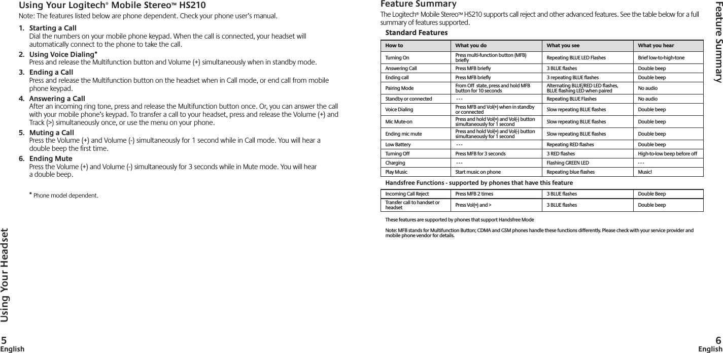 5English 6EnglishUsing Your Logitech® Mobile Stereo™ HS210Note: The features listed below are phone dependent. Check your phone user’s manual.1.  Starting a CallDial the numbers on your mobile phone keypad. When the call is connected, your headset will automatically connect to the phone to take the call. 2. Using Voice Dialing*Press and release the Multifunction button and Volume (+) simultaneously when in standby mode.  3. Ending a CallPress and release the Multifunction button on the headset when in Call mode, or end call from mobile phone keypad.4.  Answering a CallAfter an incoming ring tone, press and release the Multifunction button once. Or, you can answer the call with your mobile phone’s keypad. To transfer a call to your headset, press and release the Volume (+) and Track (&gt;) simultaneously once, or use the menu on your phone.     5. Muting a CallPress the Volume (+) and Volume (-) simultaneously for 1 second while in Call mode. You will hear a double beep the ﬁ rst time.  6. Ending MutePress the Volume (+) and Volume (-) simultaneously for 3 seconds while in Mute mode. You will hear a double beep. * Phone model dependent.Feature SummaryThe Logitech® Mobile Stereo™ HS210 supports call reject and other advanced features. See the table below for a full summary of features supported.Standard FeaturesHow to  What you do What you see What you hearTurning On Press multi-function button (MFB) brieﬂ y Repeating BLUE LED Flashes Brief low-to-high-toneAnswering Call Press MFB brieﬂ y 3 BLUE ﬂ ashes Double beepEnding call Press MFB brieﬂ y 3 repeating BLUE ﬂ ashes Double beepPairing Mode From Off  state, press and hold MFB button for 10 seconds Alternating BLUE/RED LED ﬂ ashes,BLUE ﬂ ashing LED when paired No audioStandby or connected  - - - Repeating BLUE Flashes No audioVoice Dialing Press MFB and Vol(+) when in standby or connected Slow repeating BLUE ﬂ ashes Double beepMic Mute-on Press and hold Vol(+) and Vol(-) button simultaneously for 1 second Slow repeating BLUE ﬂ ashes Double beepEnding mic mute Press and hold Vol(+) and Vol(-) button simultaneously for 1 second Slow repeating BLUE ﬂ ashes Double beepLow Battery  - - - Repeating RED ﬂ ashes Double beepTurning Off Press MFB for 3 seconds 3 RED ﬂ ashes High-to-low beep before offCharging  - - - Flashing GREEN LED - - -Play Music Start music on phone Repeating blue ﬂ ashes Music!Handsfree Functions - supported by phones that have this featureIncoming Call Reject Press MFB 2 times 3 BLUE ﬂ ashes Double Beep Transfer call to handset orheadset Press Vol(+) and &gt; 3 BLUE ﬂ ashes Double beepThese features are supported by phones that support Handsfree ModeNote: MFB stands for Multifunction Button; CDMA and GSM phones handle these functions differently. Please check with your service provider and mobile phone vendor for details.Using Your HeadsetFeature Summary