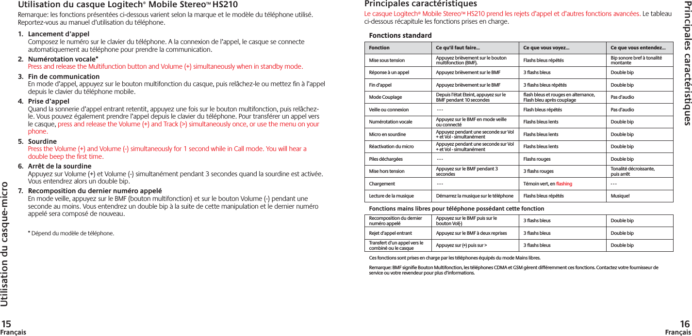15Français 16FrançaisPrincipales caractéristiquesLe casque Logitech® Mobile Stereo™ HS210 prend les rejets d’appel et d’autres fonctions avancées. Le tableau ci-dessous récapitule les fonctions prises en charge.Utilisation du casque-microPrincipales caractéristiquesFonctions standardFonction  Ce qu’il faut faire… Ce que vous voyez… Ce que vous entendez…Mise sous tension Appuyez brièvement sur le bouton multifonction (BMF). Flashs bleus répétés Bip sonore bref à tonalité montanteRéponse à un appel Appuyez brièvement sur le BMF 3 ﬂ ashs bleus Double bipFin d’appel Appuyez brièvement sur le BMF 3 ﬂ ashs bleus répétés Double bipMode Couplage Depuis l’état Eteint, appuyez sur le BMF pendant 10 secondes ﬂ ash bleus et rouges en alternance, Flash bleu après couplage Pas d’audioVeille ou connexion  - - - Flash bleus répétés Pas d’audioNumérotation vocale Appuyez sur le BMF en mode veille ou connecté Flashs bleus lents Double bipMicro en sourdine Appuyez pendant une seconde sur Vol + et Vol - simultanément Flashs bleus lents Double bipRéactivation du micro Appuyez pendant une seconde sur Vol + et Vol - simultanément Flashs bleus lents Double bipPiles déchargées  - - - Flashs rouges Double bipMise hors tension Appuyez sur le BMF pendant 3 secondes 3 ﬂ ashs rouges Tonalité décroissante, puis arrêtChargement  - - - Témoin vert, en ﬂ ashing - - -Lecture de la musique Démarrez la musique sur le téléphone Flashs bleus répétés Musique!Fonctions mains libres pour téléphone possédant cette fonctionRecomposition du dernier numéro appelé Appuyez sur le BMF puis sur le bouton Vol(-) 3 ﬂ ashs bleus Double bipRejet d’appel entrant Appuyez sur le BMF à deux reprises 3 ﬂ ashs bleus Double bip Transfert d’un appel vers le combiné ou le casque Appuyez sur (+) puis sur &gt; 3 ﬂ ashs bleus Double bipCes fonctions sont prises en charge par les téléphones équipés du mode Mains libres.Remarque: BMF signiﬁ e Bouton Multifonction, les téléphones CDMA et GSM gèrent différemment ces fonctions. Contactez votre fournisseur de service ou votre revendeur pour plus d’informations.Utilisation du casque Logitech® Mobile Stereo™ HS210Remarque: les fonctions présentées ci-dessous varient selon la marque et le modèle du téléphone utilisé.  Reportez-vous au manuel d’utilisation du téléphone.1. Lancement d’appelComposez le numéro sur le clavier du téléphone. A la connexion de l’appel, le casque se connecte automatiquement au téléphone pour prendre la communication. 2. Numérotation vocale*Press and release the Multifunction button and Volume (+) simultaneously when in standby mode. 3.  Fin de communicationEn mode d’appel, appuyez sur le bouton multifonction du casque, puis relâchez-le ou mettez ﬁ n à l’appel depuis le clavier du téléphone mobile.4. Prise d’appelQuand la sonnerie d’appel entrant retentit, appuyez une fois sur le bouton multifonction, puis relâchez-le. Vous pouvez également prendre l’appel depuis le clavier du téléphone. Pour transférer un appel vers le casque, press and release the Volume (+) and Track (&gt;) simultaneously once, or use the menu on your phone.5. SourdinePress the Volume (+) and Volume (-) simultaneously for 1 second while in Call mode. You will hear a double beep the ﬁ rst time. 6.  Arrêt de la sourdineAppuyez sur Volume (+) et Volume (-) simultanément pendant 3 secondes quand la sourdine est activée. Vous entendrez alors un double bip.7.  Recomposition du dernier numéro appeléEn mode veille, appuyez sur le BMF (bouton multifonction) et sur le bouton Volume (-) pendant une seconde au moins. Vous entendrez un double bip à la suite de cette manipulation et le dernier numéro appelé sera composé de nouveau.  * Dépend du modèle de téléphone.