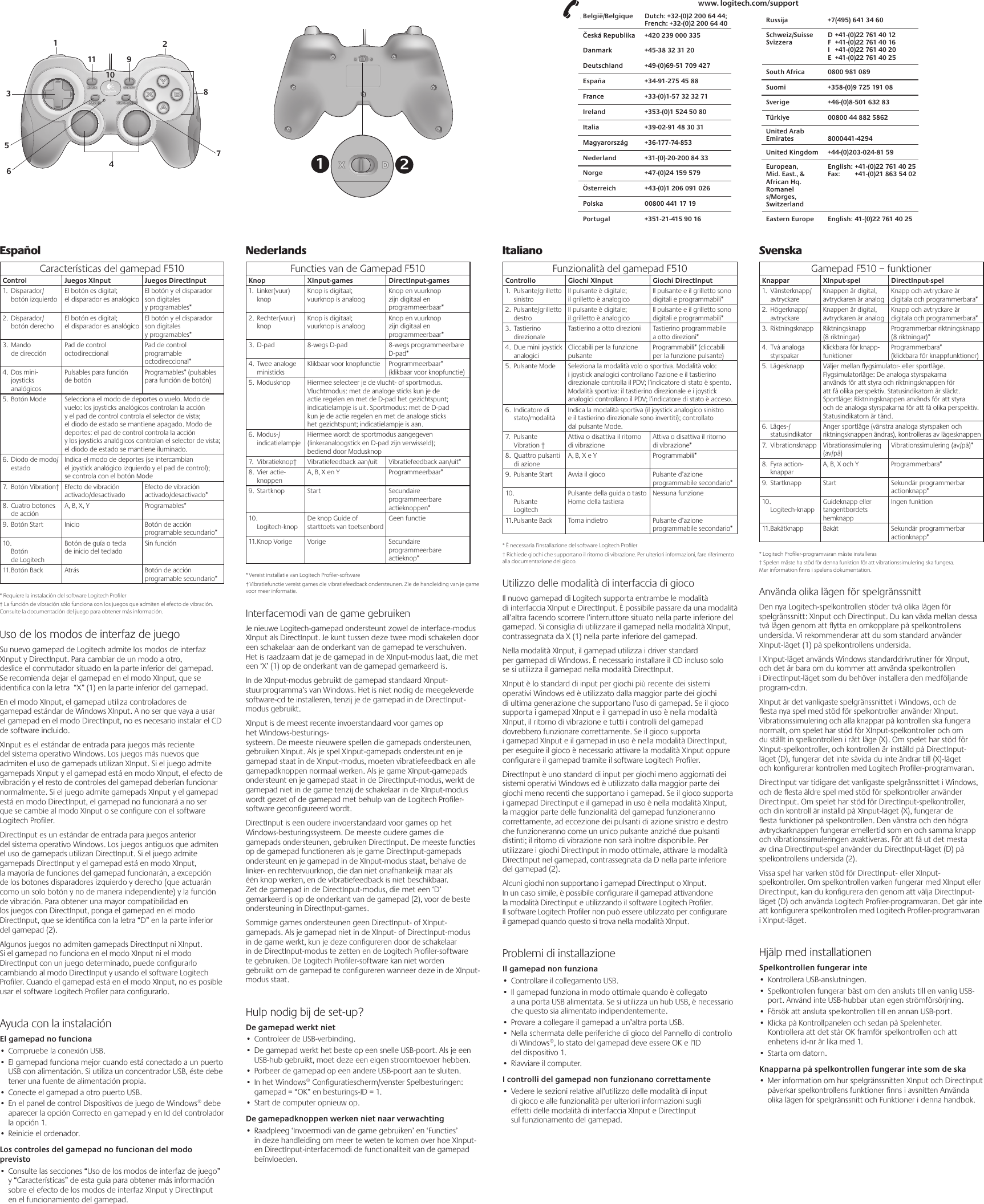 Page 2 of 4 - Logitech Logitech-F510-Users-Manual-  Logitech-f510-users-manual