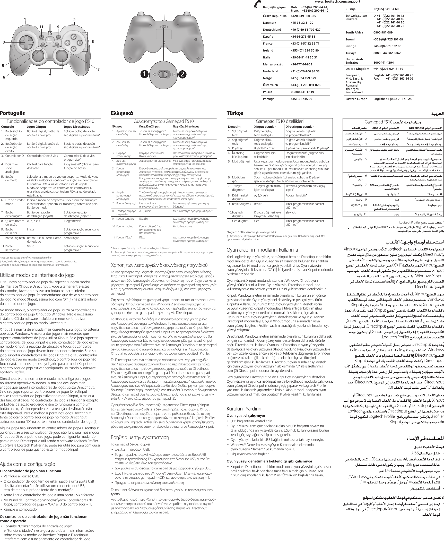 Page 4 of 4 - Logitech Logitech-F510-Users-Manual-  Logitech-f510-users-manual