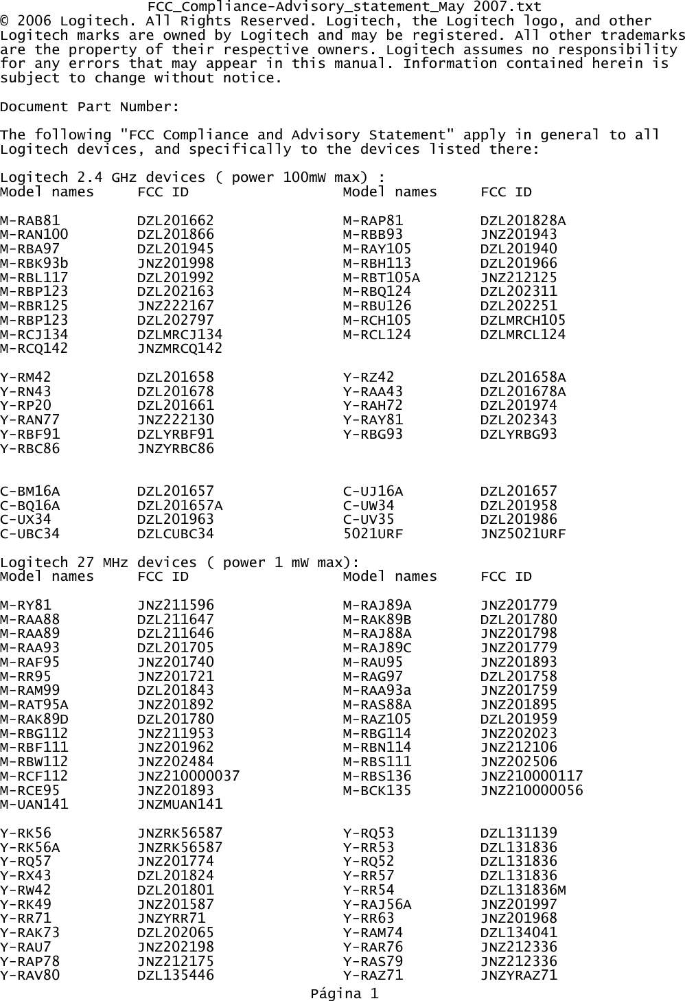FCC_Compliance-Advisory_statement_May 2007.txt&copy; 2006 Logitech. All Rights Reserved. Logitech, the Logitech logo, and other Logitech marks are owned by Logitech and may be registered. All other trademarksare the property of their respective owners. Logitech assumes no responsibility for any errors that may appear in this manual. Information contained herein is subject to change without notice. Document Part Number: The following "FCC Compliance and Advisory Statement" apply in general to all Logitech devices, and specifically to the devices listed there:Logitech 2.4 GHz devices ( power 100mW max) :Model names FCC ID Model names FCC IDM-RAB81 DZL201662 M-RAP81 DZL201828AM-RAN100 DZL201866 M-RBB93 JNZ201943M-RBA97 DZL201945 M-RAY105 DZL201940M-RBK93b JNZ201998 M-RBH113 DZL201966M-RBL117 DZL201992 M-RBT105A JNZ212125M-RBP123 DZL202163 M-RBQ124 DZL202311M-RBR125 JNZ222167 M-RBU126 DZL202251M-RBP123 DZL202797 M-RCH105 DZLMRCH105M-RCJ134 DZLMRCJ134 M-RCL124 DZLMRCL124M-RCQ142 JNZMRCQ142Y-RM42 DZL201658 Y-RZ42 DZL201658AY-RN43 DZL201678 Y-RAA43 DZL201678AY-RP20 DZL201661 Y-RAH72 DZL201974Y-RAN77 JNZ222130 Y-RAY81 DZL202343Y-RBF91 DZLYRBF91 Y-RBG93 DZLYRBG93Y-RBC86         JNZYRBC86C-BM16A DZL201657 C-UJ16A DZL201657C-BQ16A DZL201657A C-UW34 DZL201958C-UX34 DZL201963 C-UV35 DZL201986C-UBC34 DZLCUBC34 5021URF         JNZ5021URFLogitech 27 MHz devices ( power 1 mW max):Model names FCC ID Model names FCC IDM-RY81 JNZ211596 M-RAJ89A JNZ201779M-RAA88 DZL211647 M-RAK89B DZL201780M-RAA89 DZL211646 M-RAJ88A JNZ201798M-RAA93 DZL201705 M-RAJ89C JNZ201779M-RAF95 JNZ201740 M-RAU95 JNZ201893M-RR95 JNZ201721 M-RAG97 DZL201758M-RAM99 DZL201843 M-RAA93a JNZ201759M-RAT95A JNZ201892 M-RAS88A JNZ201895M-RAK89D DZL201780 M-RAZ105 DZL201959M-RBG112 JNZ211953 M-RBG114 JNZ202023M-RBF111 JNZ201962 M-RBN114 JNZ212106M-RBW112 JNZ202484 M-RBS111 JNZ202506M-RCF112  JNZ210000037 M-RBS136 JNZ210000117M-RCE95 JNZ201893 M-BCK135 JNZ210000056M-UAN141 JNZMUAN141  Y-RK56 JNZRK56587 Y-RQ53 DZL131139Y-RK56A JNZRK56587 Y-RR53 DZL131836Y-RQ57 JNZ201774 Y-RQ52 DZL131836Y-RX43 DZL201824 Y-RR57 DZL131836Y-RW42 DZL201801 Y-RR54 DZL131836MY-RK49 JNZ201587 Y-RAJ56A JNZ201997Y-RR71 JNZYRR71 Y-RR63 JNZ201968Y-RAK73 DZL202065 Y-RAM74 DZL134041Y-RAU7 JNZ202198 Y-RAR76 JNZ212336Y-RAP78 JNZ212175 Y-RAS79 JNZ212336Y-RAV80 DZL135446 Y-RAZ71 JNZYRAZ71P&aacute;gina 1