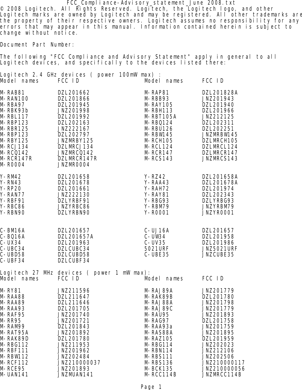 FCC_Compliance-Advisory_statement_June 2008.txt© 2008 Logitech. All Rights Reserved. Logitech, the Logitech logo, and other Logitech marks are owned by Logitech and may be registered. All other trademarks arethe property of their respective owners. Logitech assumes no responsibility for any errors that may appear in this manual. Information contained herein is subject to change without notice. Document Part Number: The following &quot;FCC Compliance and Advisory Statement&quot; apply in general to all Logitech devices, and specifically to the devices listed there:Logitech 2.4 GHz devices ( power 100mW max) :Model names FCC ID Model names FCC IDM-RAB81 DZL201662 M-RAP81 DZL201828AM-RAN100 DZL201866 M-RBB93 JNZ201943M-RBA97 DZL201945 M-RAY105 DZL201940M-RBK93b JNZ201998 M-RBH113 DZL201966M-RBL117 DZL201992 M-RBT105A JNZ212125M-RBP123 DZL202163 M-RBQ124 DZL202311M-RBR125 JNZ222167 M-RBU126 DZL202251M-RBP123 DZL202797 M-RBW145 JNZMRBW145M-RBY125 JNZMRBY125 M-RCH105 DZLMRCH105M-RCJ134 DZLMRCJ134 M-RCL124 DZLMRCL124M-RCQ142 JNZMRCQ142 M-RCR147 DZLMRCR147M-RCR147R DZLMRCR147R M-RCS143 JNZMRCS143M-R0004 JNZMR0004Y-RM42 DZL201658 Y-RZ42 DZL201658AY-RN43 DZL201678 Y-RAA43 DZL201678AY-RP20 DZL201661 Y-RAH72 DZL201974Y-RAN77 JNZ222130 Y-RAY81 DZL202343Y-RBF91 DZLYRBF91 Y-RBG93 DZLYRBG93Y-RBC86         JNZYRBC86 Y-RBM79 JNZYRBM79Y-RBN90 DZLYRBN90 Y-R0001 JNZYR0001C-BM16A DZL201657 C-UJ16A DZL201657C-BQ16A DZL201657A C-UW34 DZL201958C-UX34 DZL201963 C-UV35 DZL201986C-UBC34 DZLCUBC34 5021URF         JNZ5021URFC-UBD58 DZLCUBD58 C-UBE35 JNZCUBE35C-UBF34 DZLCUBF34Logitech 27 MHz devices ( power 1 mW max):Model names FCC ID Model names FCC IDM-RY81 JNZ211596 M-RAJ89A JNZ201779M-RAA88 DZL211647 M-RAK89B DZL201780M-RAA89 DZL211646 M-RAJ88A JNZ201798M-RAA93 DZL201705 M-RAJ89C JNZ201779M-RAF95 JNZ201740 M-RAU95 JNZ201893M-RR95 JNZ201721 M-RAG97 DZL201758M-RAM99 DZL201843 M-RAA93a JNZ201759M-RAT95A JNZ201892 M-RAS88A JNZ201895M-RAK89D DZL201780 M-RAZ105 DZL201959M-RBG112 JNZ211953 M-RBG114 JNZ202023M-RBF111 JNZ201962 M-RBN114 JNZ212106M-RBW112 JNZ202484 M-RBS111 JNZ202506M-RCF112 JNZ210000037 M-RBS136 JNZ210000117M-RCE95 JNZ201893 M-BCK135 JNZ210000056M-UAN141 JNZMUAN141 M-RCC114B JNZMRCC114B  Page 1