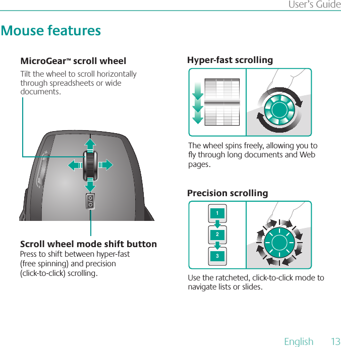 User’s GuideMicroGear™ scroll wheel1123Hyper-fast scrollingPrecision scrollingScroll wheel mode shift buttonPress to shift between hyper-fast(free spinning) and precision            (click-to-click) scrolling.Tilt the wheel to scroll horizontally through spreadsheets or wide documents.The wheel spins freely, allowing you to y through long documents and Web pages. Use the ratcheted, click-to-click mode to navigate lists or slides.Mouse featuresEnglish  13