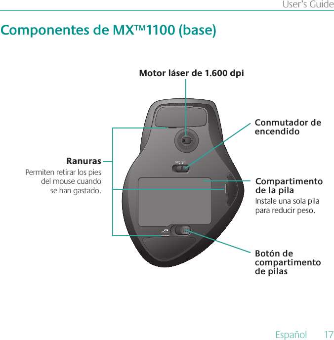 User’s GuideComponentes de MX™1100 (base)Motor láser de 1.600 dpiCompartimento de la pilaInstale una sola pila para reducir peso.Botón de compartimento de pilasRanurasPermiten retirar los pies  del mouse cuando  se han gastado.Conmutador de encendidoEspañol  17