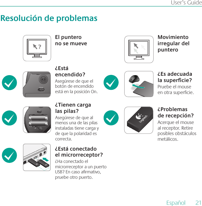 User’s Guide  El puntero no se mueveMovimiento irregular del puntero¿Está encendido?Asegúrese de que el botón de encendido está en la posición On.¿Es adecuada  la supercie?Pruebe el mouse  en otra supercie.¿Problemas  de recepción?Acerque el mouse al receptor. Retire posibles obstáculos metálicos.¿Tienen carga  las pilas?Asegúrese de que al menos una de las pilas instaladas tiene carga y de que la polaridad es correcta.¿Está conectado  el microrreceptor?¿Ha conectado el microrreceptor a un puerto USB? En caso armativo, pruebe otro puerto. Resolución de problemasEspañol  21