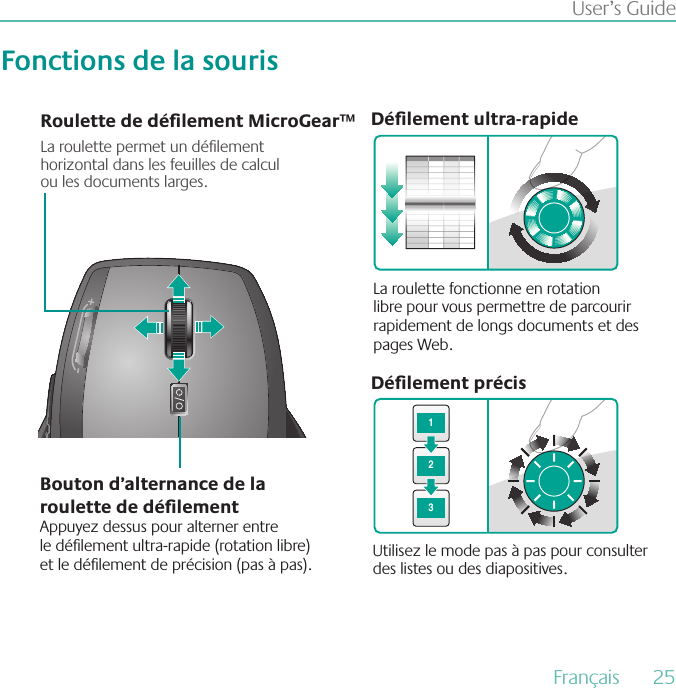 User’s GuideRoulette de délement MicroGear™1123Délement ultra-rapideDélement précisBouton d’alternance de la roulette de délementAppuyez dessus pour alterner entre  le délement ultra-rapide (rotation libre) et le délement de précision (pas à pas).La roulette permet un délement horizontal dans les feuilles de calcul ou les documents larges.La roulette fonctionne en rotation libre pour vous permettre de parcourir rapidement de longs documents et des pages Web.  Utilisez le mode pas à pas pour consulter des listes ou des diapositives.Fonctions de la sourisFrançais  25