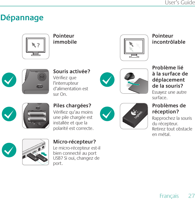 User’s Guide  Pointeur immobilePointeur incontrôlableSouris activée?Vériez que l’interrupteur d’alimentation est sur On.Problème lié  à la surface de déplacement  de la souris?Essayez une autre surface.Problèmes de réception?Rapprochez la souris du récepteur.  Retirez tout obstacle en métal.Piles chargées?Vériez qu’au moins une pile chargée est installée et que la polarité est correcte.Micro-récepteur?Le micro-récepteur est-il bien connecté au port USB? Si oui, changez de port. DépannageFrançais  27