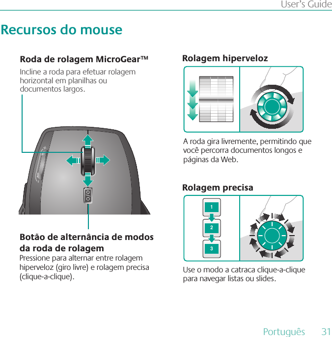 User’s GuideRoda de rolagem MicroGear™1123Rolagem hipervelozRolagem precisaBotão de alternância de modos da roda de rolagemPressione para alternar entre rolagem hiperveloz (giro livre) e rolagem precisa (clique-a-clique).Incline a roda para efetuar rolagem horizontal em planilhas ou documentos largos.A roda gira livremente, permitindo que você percorra documentos longos e páginas da Web.  Use o modo a catraca clique-a-clique para navegar listas ou slides.Recursos do mousePortuguês  31