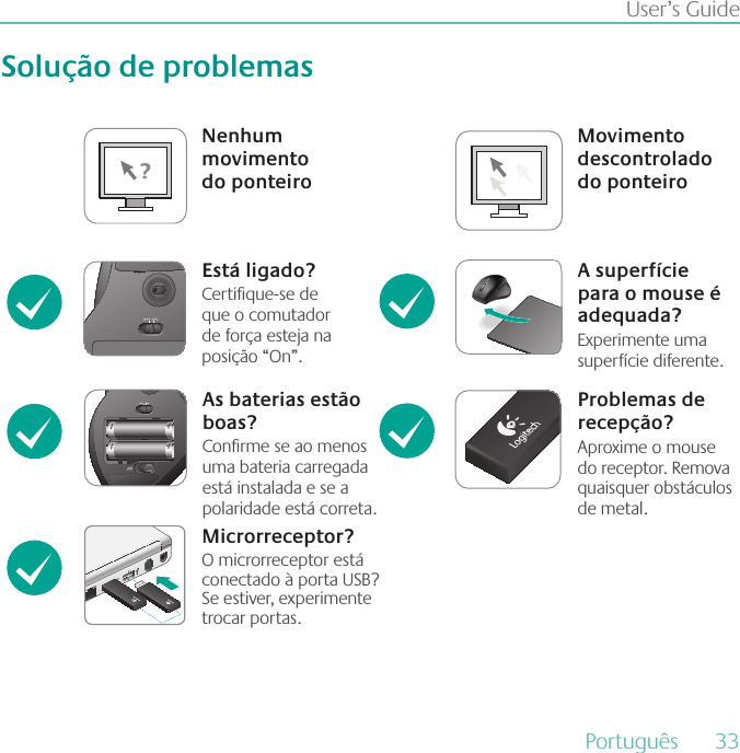 User’s Guide  Nenhum movimento do ponteiroMovimento descontrolado do ponteiroEstá ligado?Certique-se de que o comutador de força esteja na posição “On”.A superfície para o mouse é adequada?Experimente uma superfície diferente.Problemas de recepção?Aproxime o mouse do receptor. Remova quaisquer obstáculos de metal.As baterias estão boas?Conrme se ao menos uma bateria carregada está instalada e se a polaridade está correta.Microrreceptor?O microrreceptor está conectado à porta USB?  Se estiver, experimente trocar portas. Solução de problemasPortuguês  33