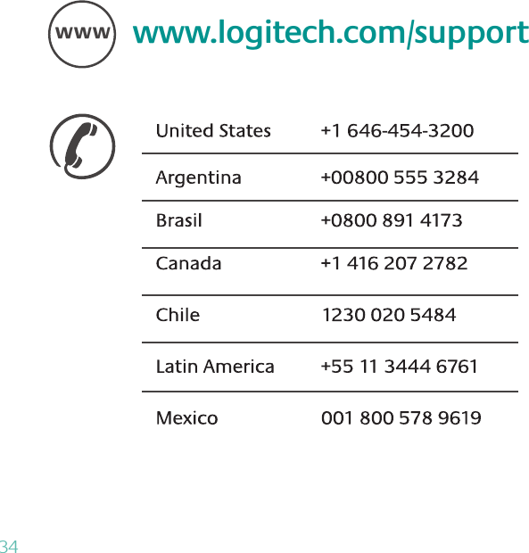 www.logitech.com/supportWWW34   